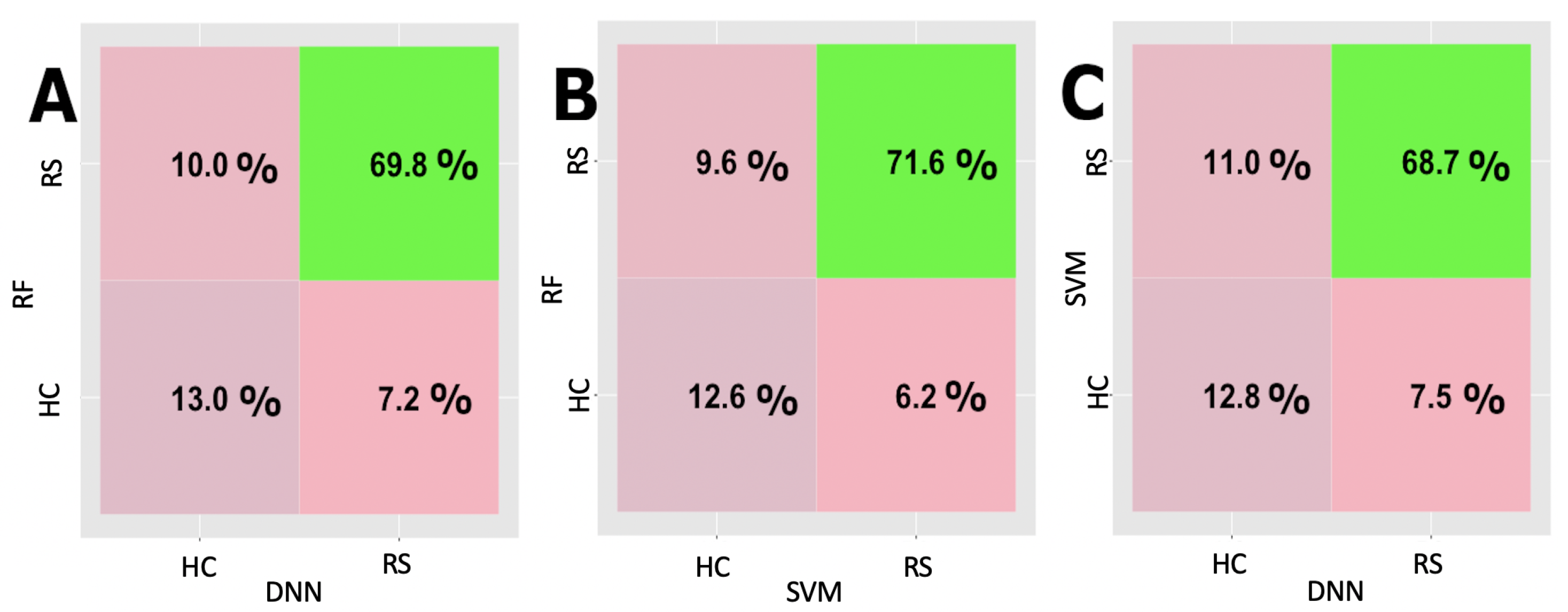 Applsci 10 08606 g0a1
