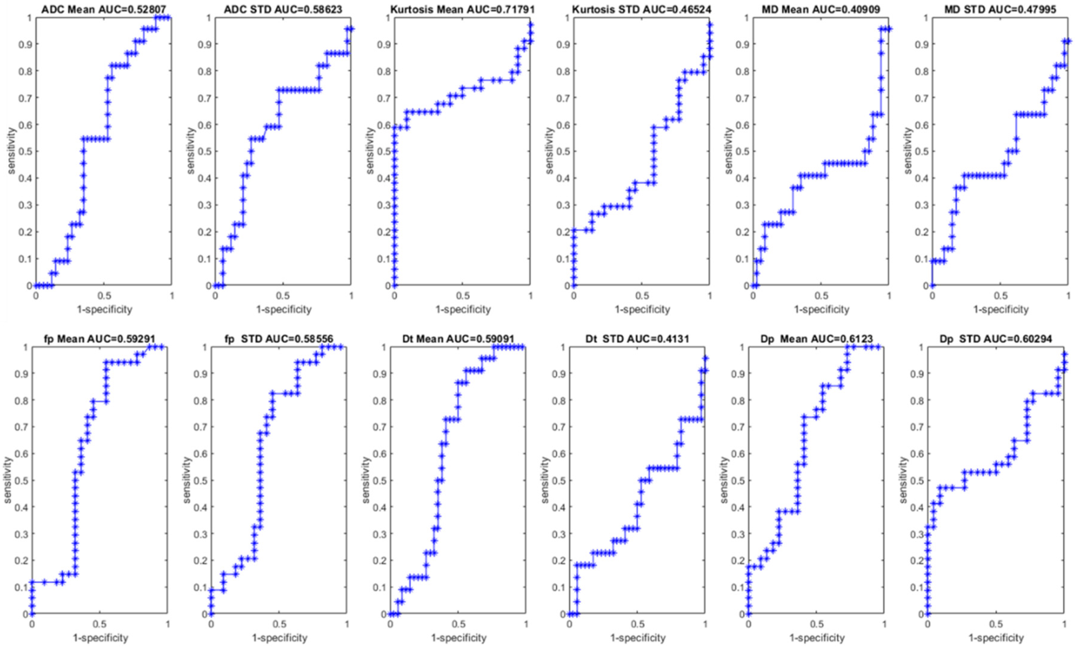 Applsci 10 08609 g002