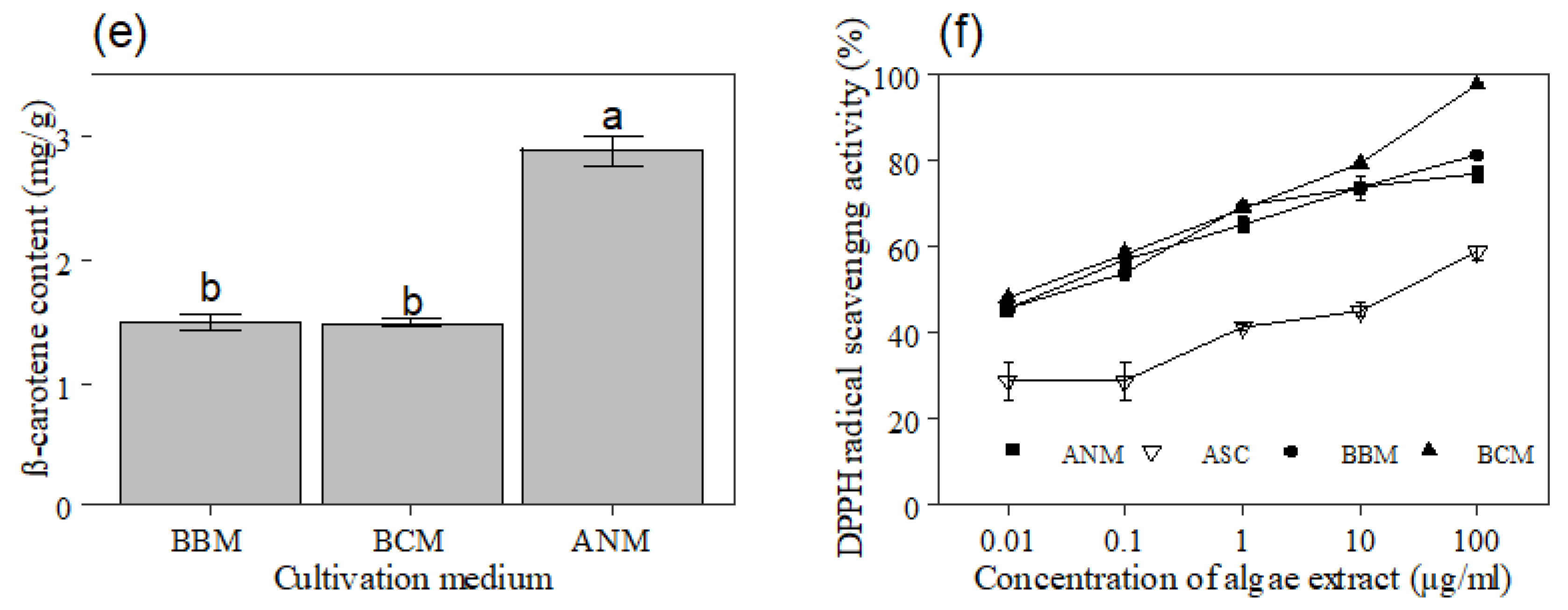 Applsci 10 08611 g001b