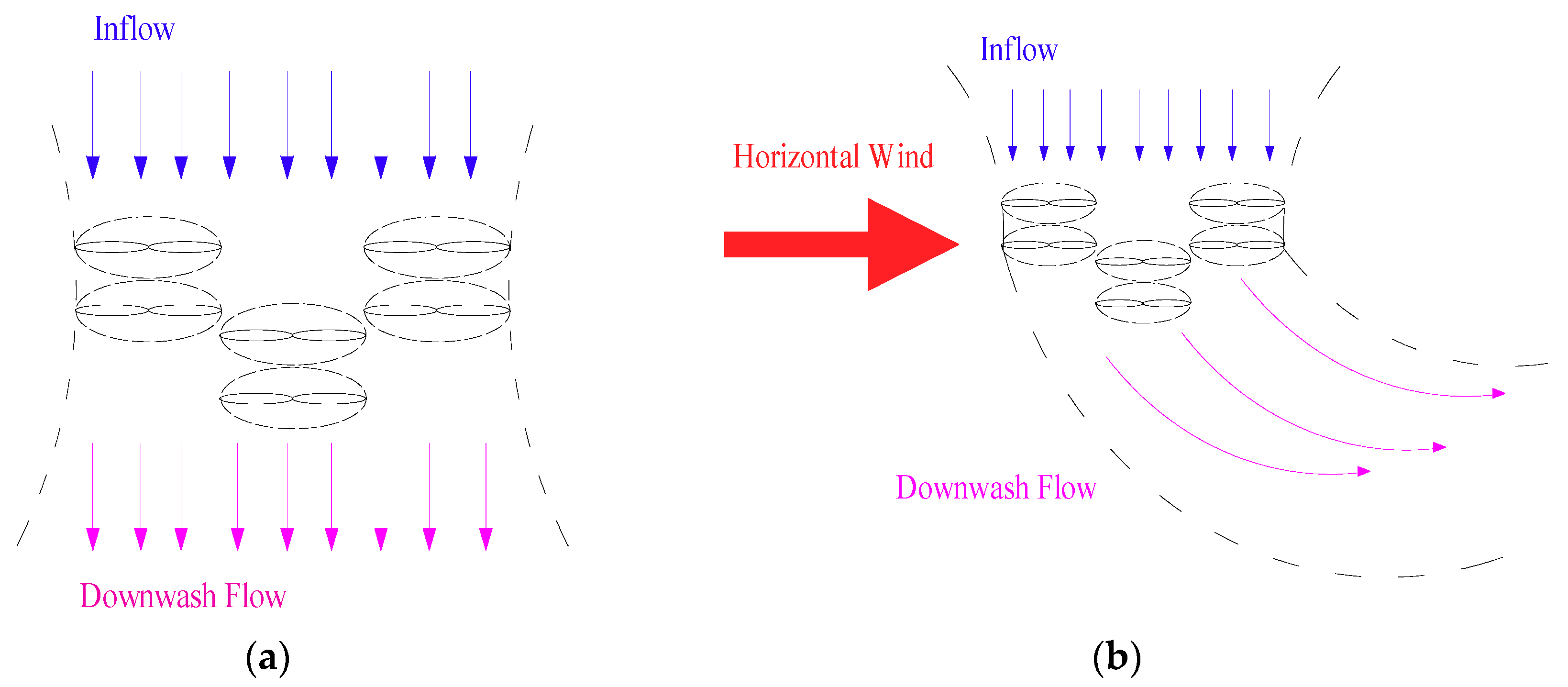 Applsci 10 08612 g002