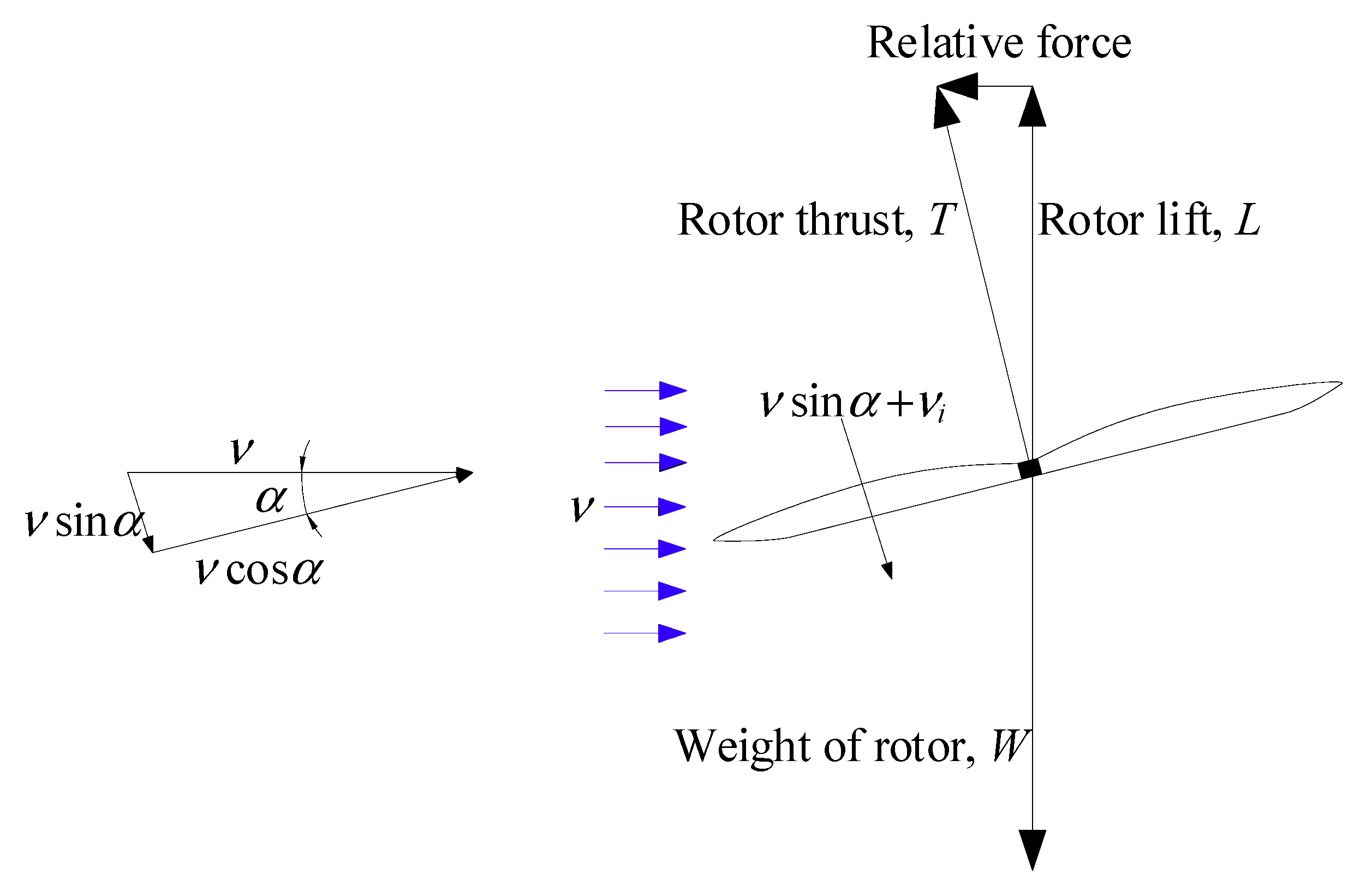 Applsci 10 08612 g003
