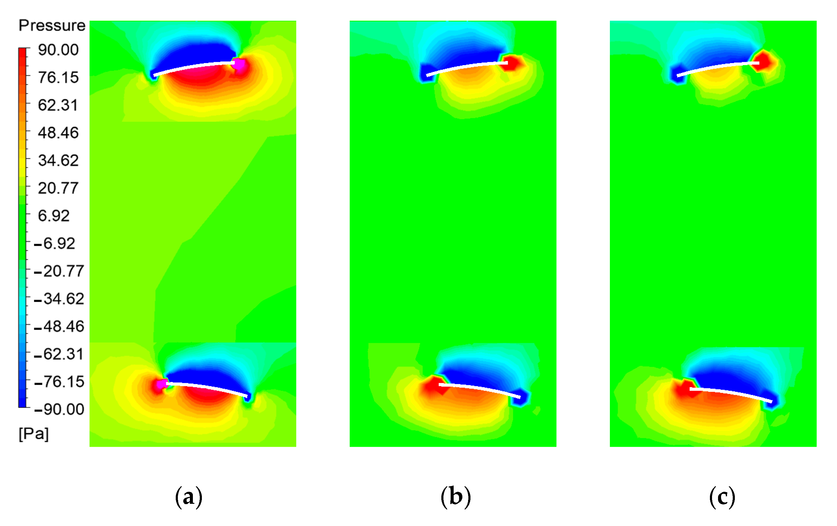 Applsci 10 08612 g012