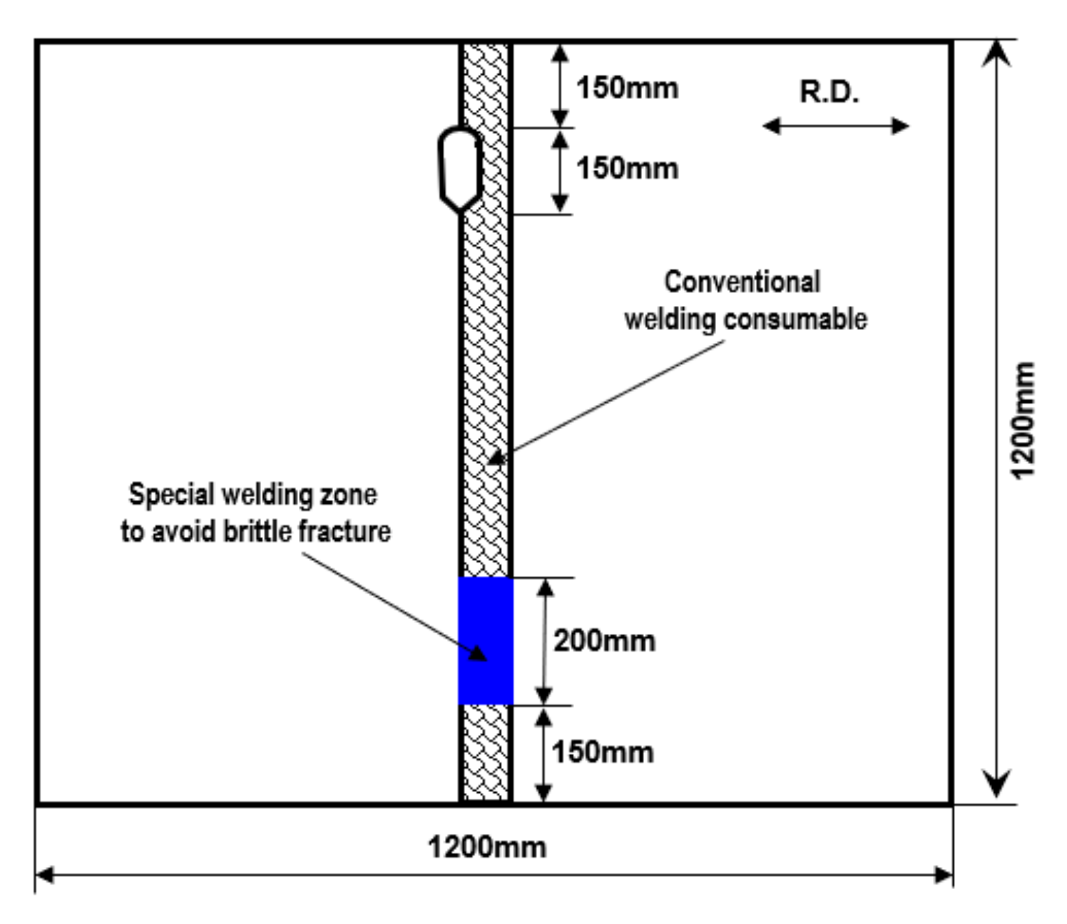 Applsci 10 08613 g003