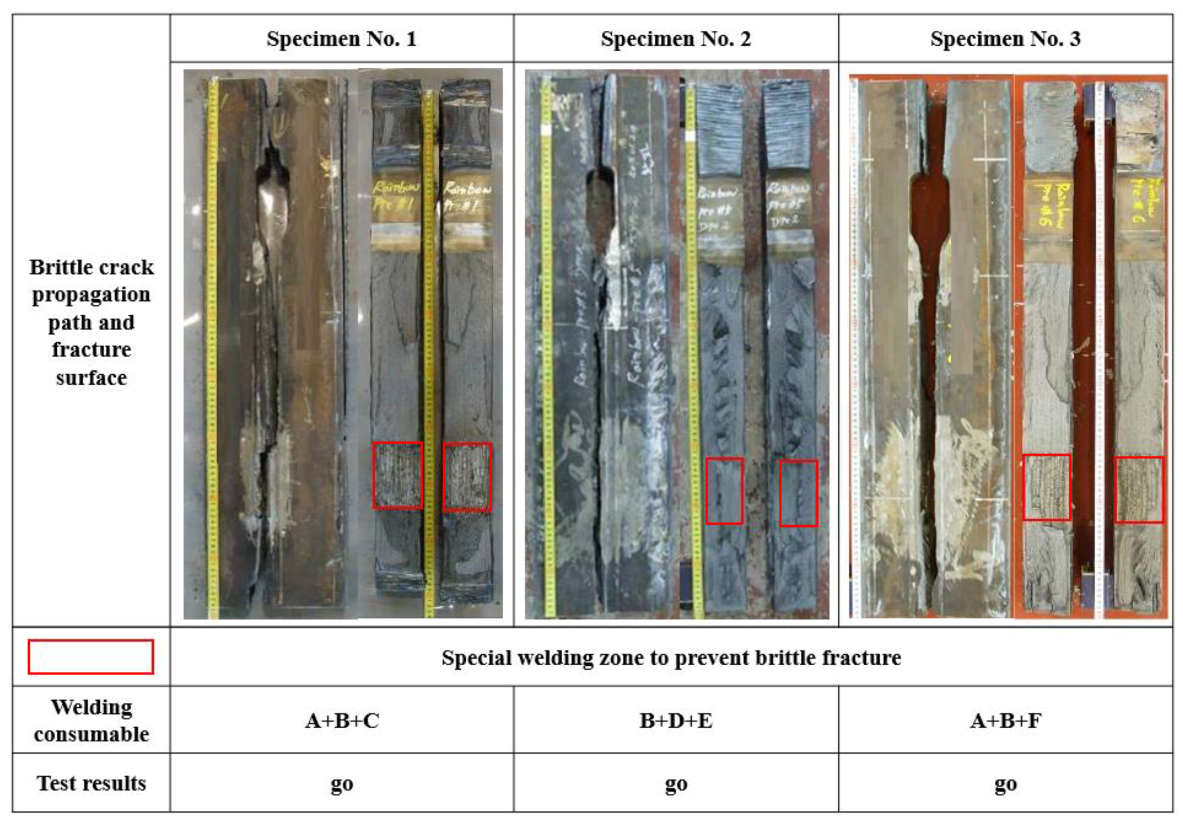 Applsci 10 08613 g006