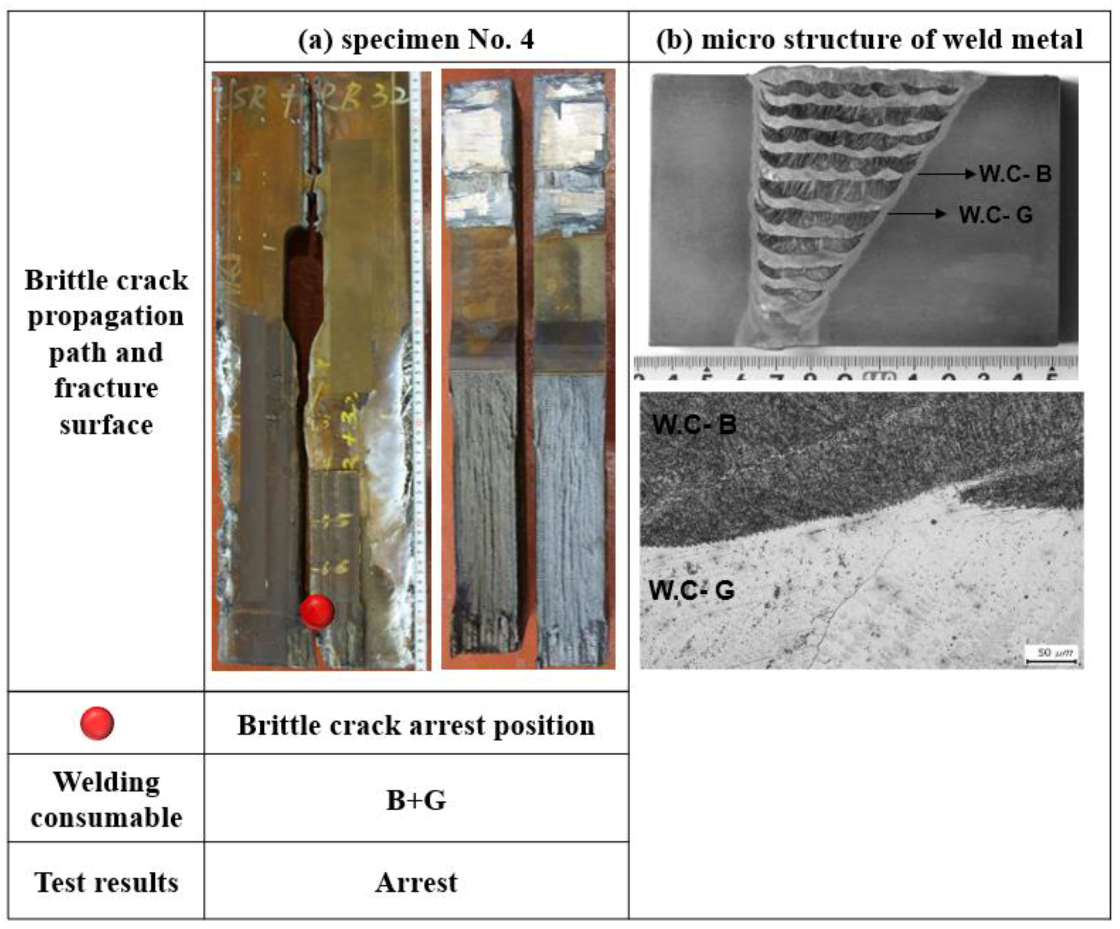 Applsci 10 08613 g007