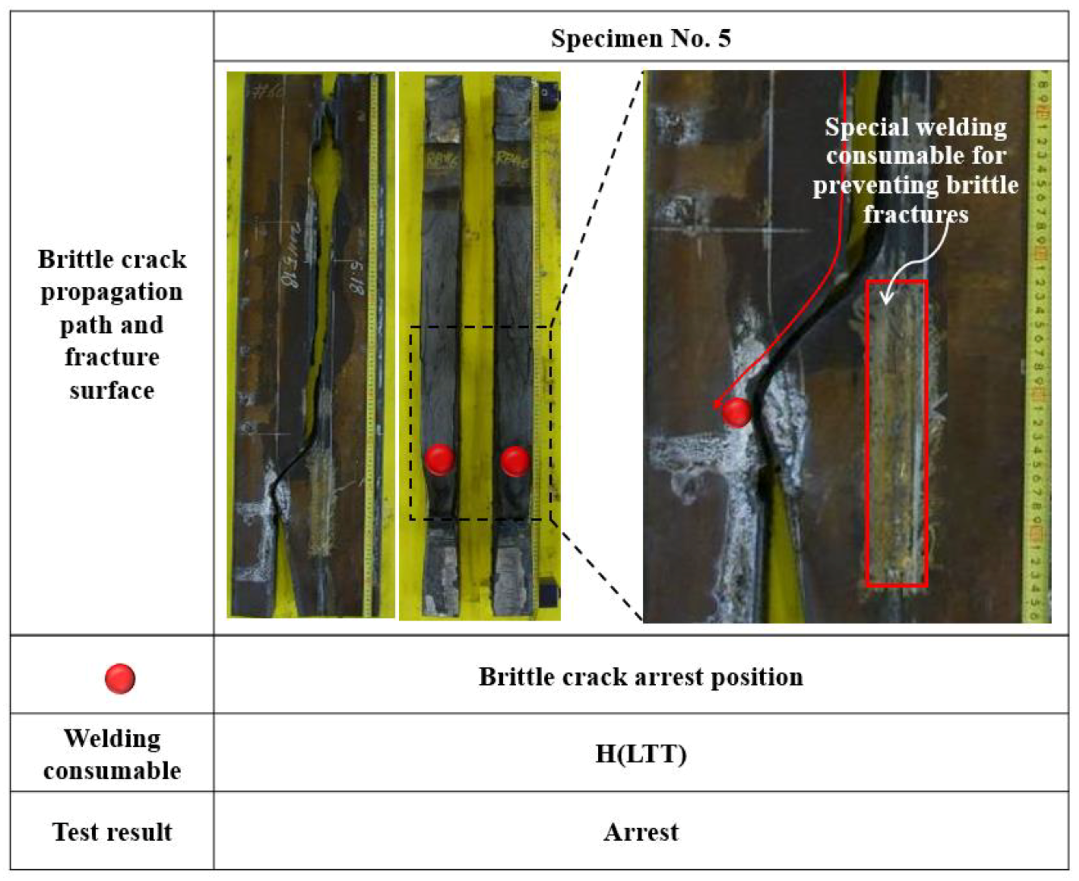 Applsci 10 08613 g009