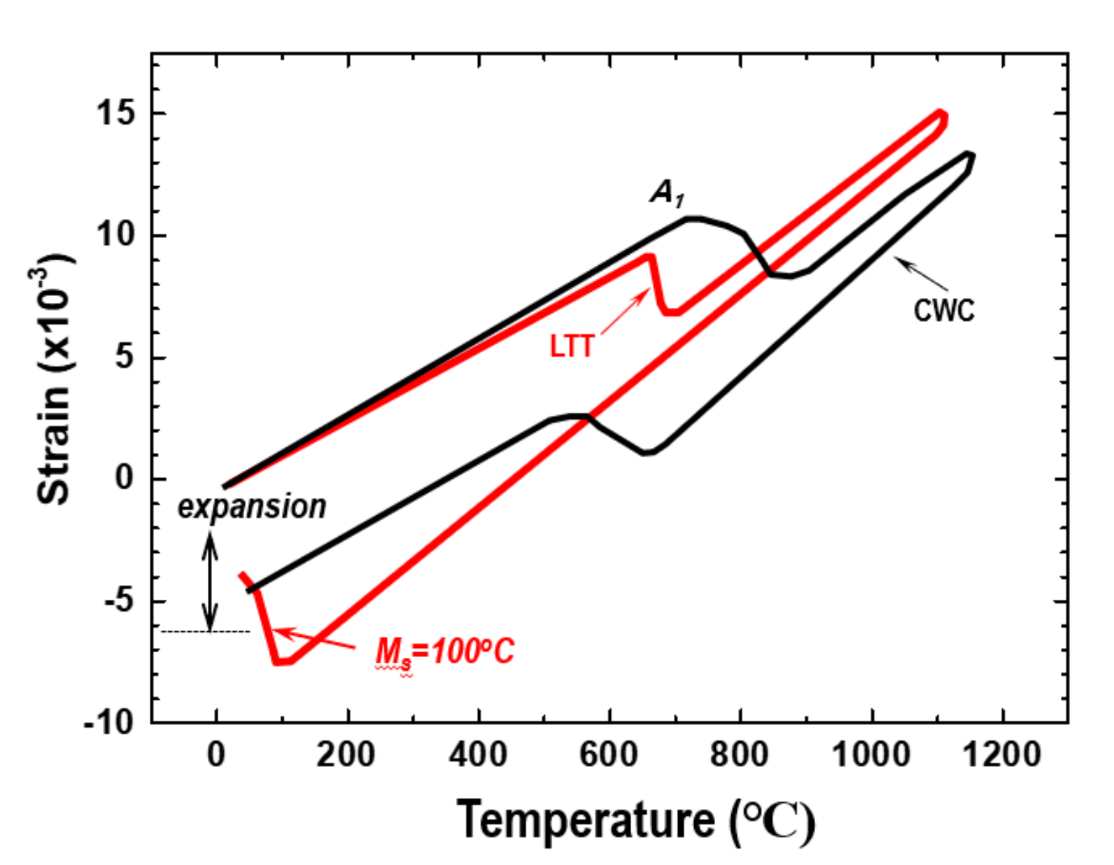 Applsci 10 08613 g011
