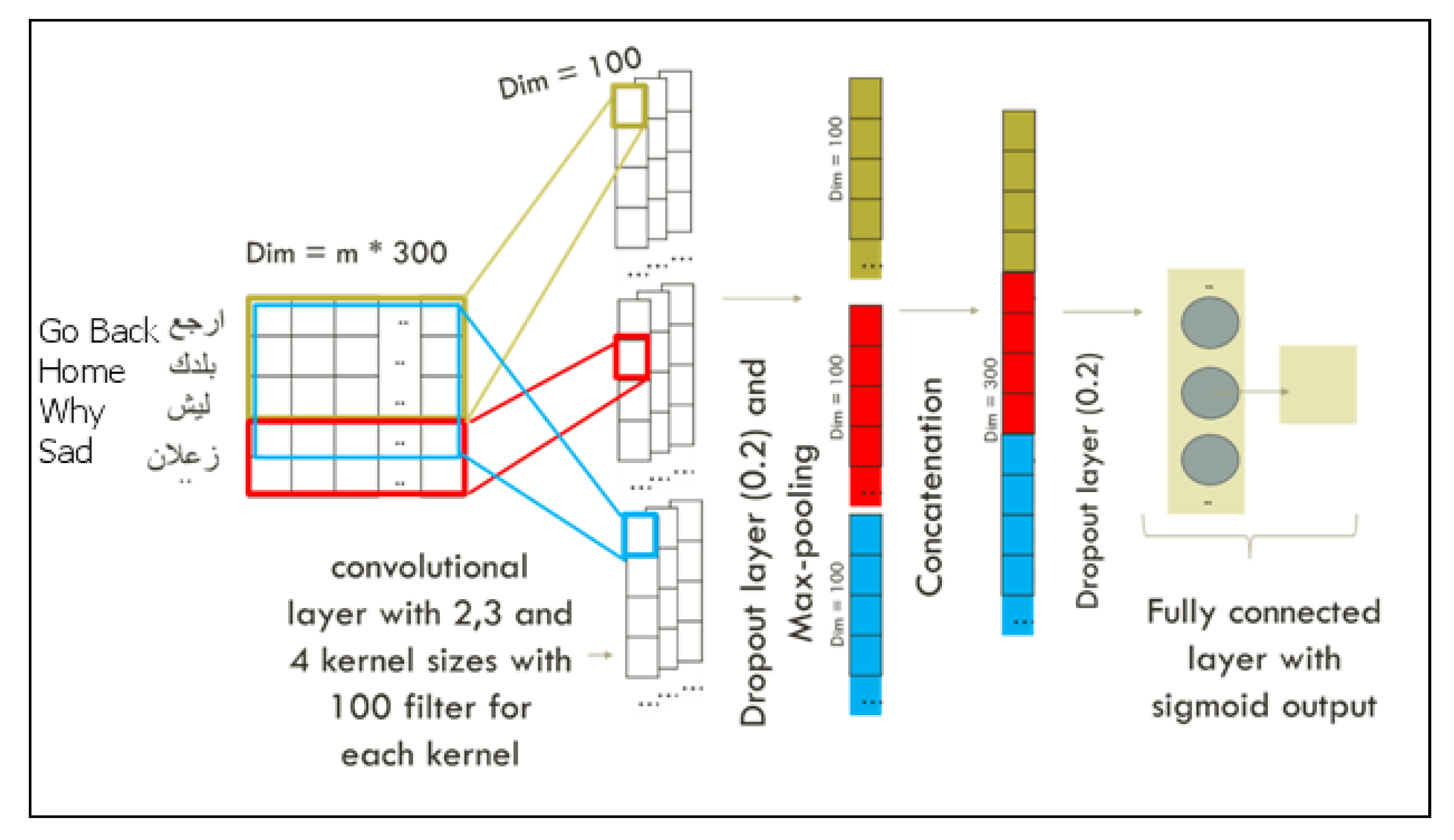 Applsci 10 08614 g001 Applsci 10 08614 g001