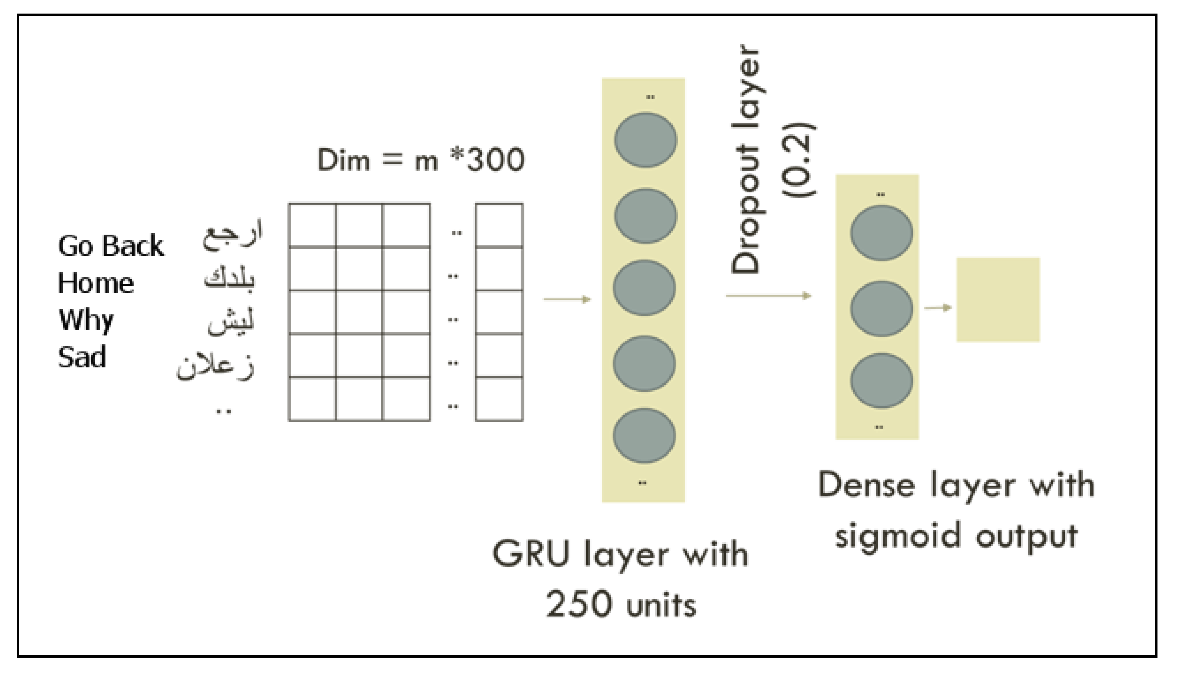 Applsci 10 08614 g002 Applsci 10 08614 g002