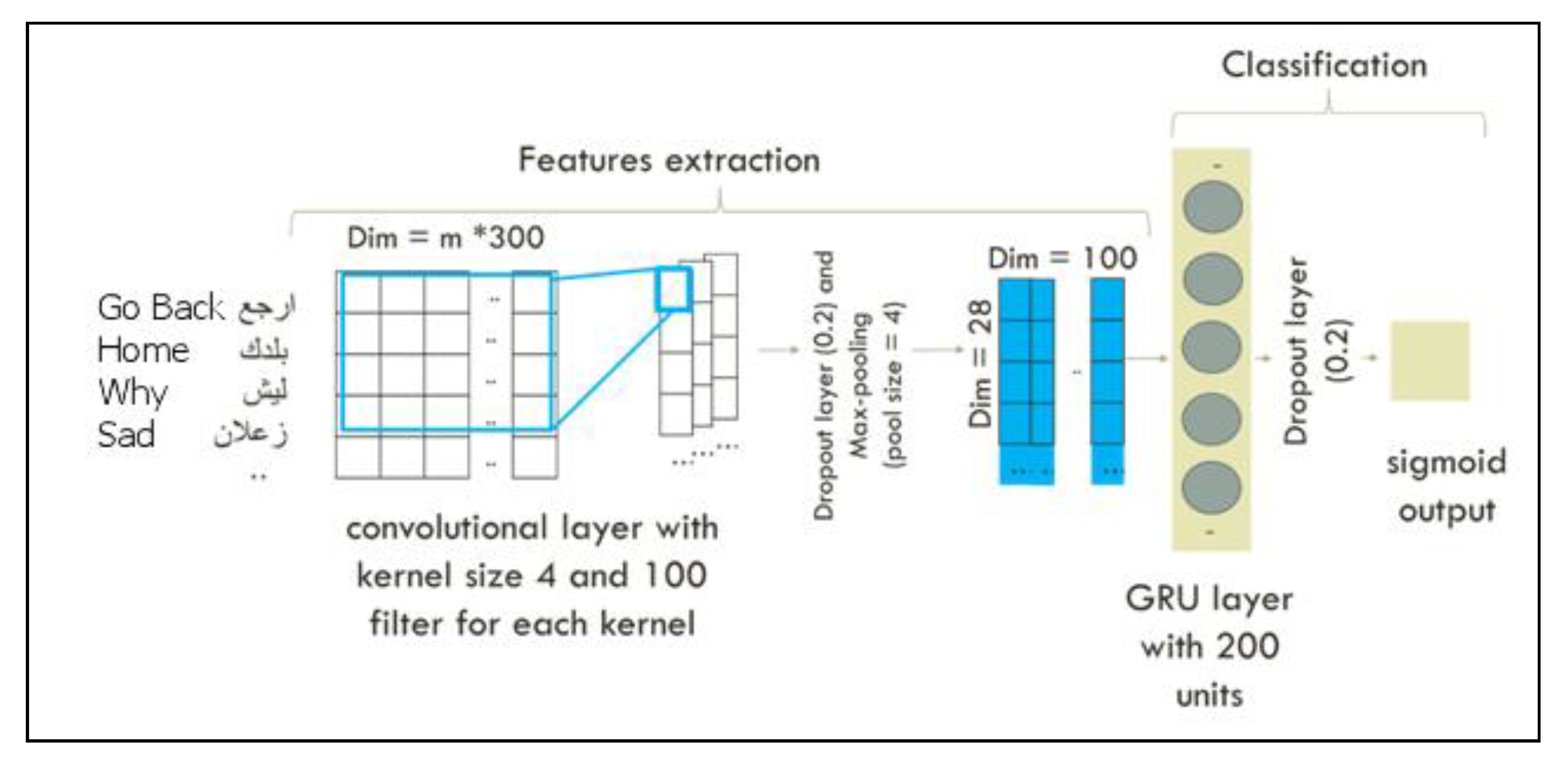 Applsci 10 08614 g003 Applsci 10 08614 g003