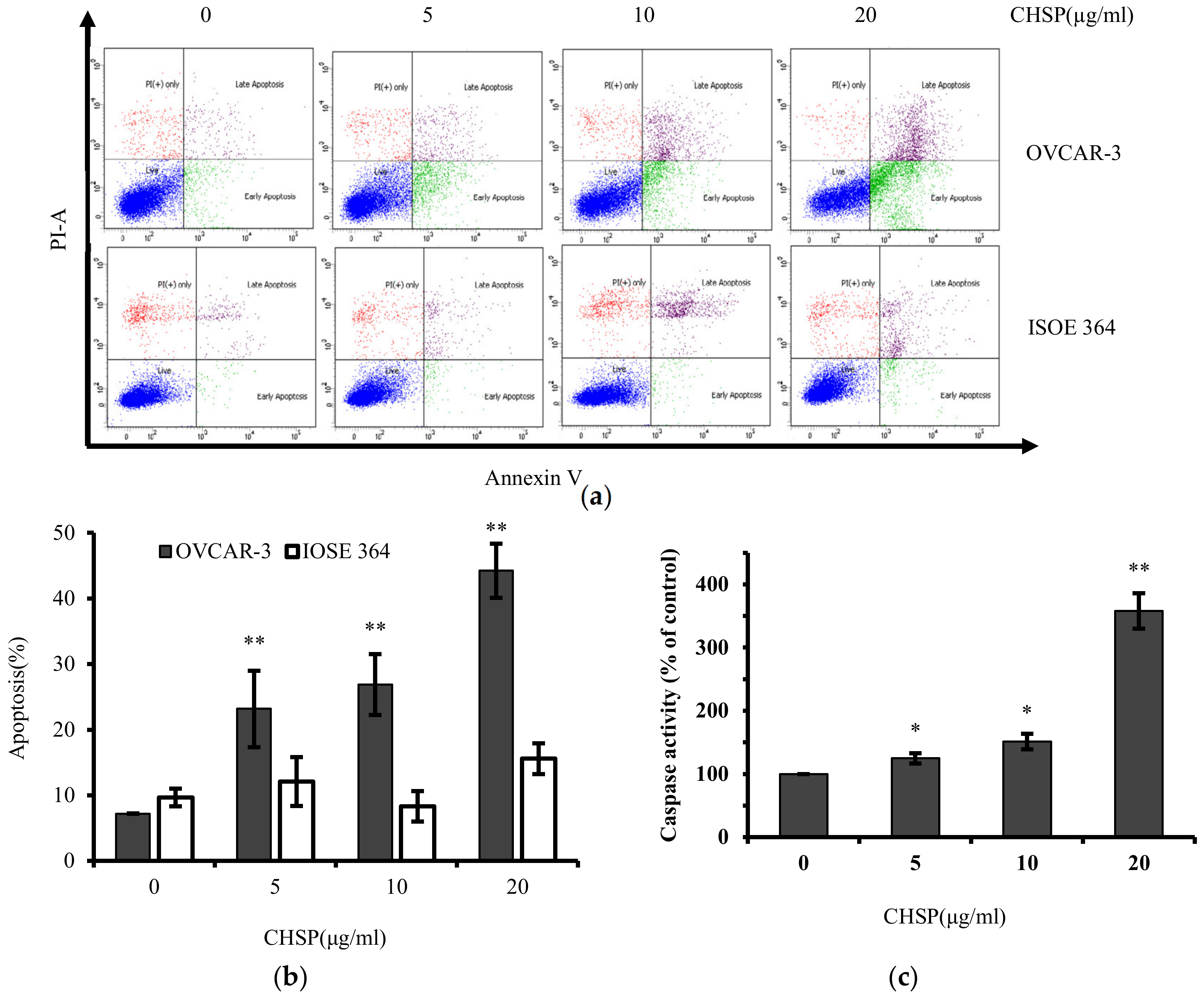 Applsci 10 08615 g002