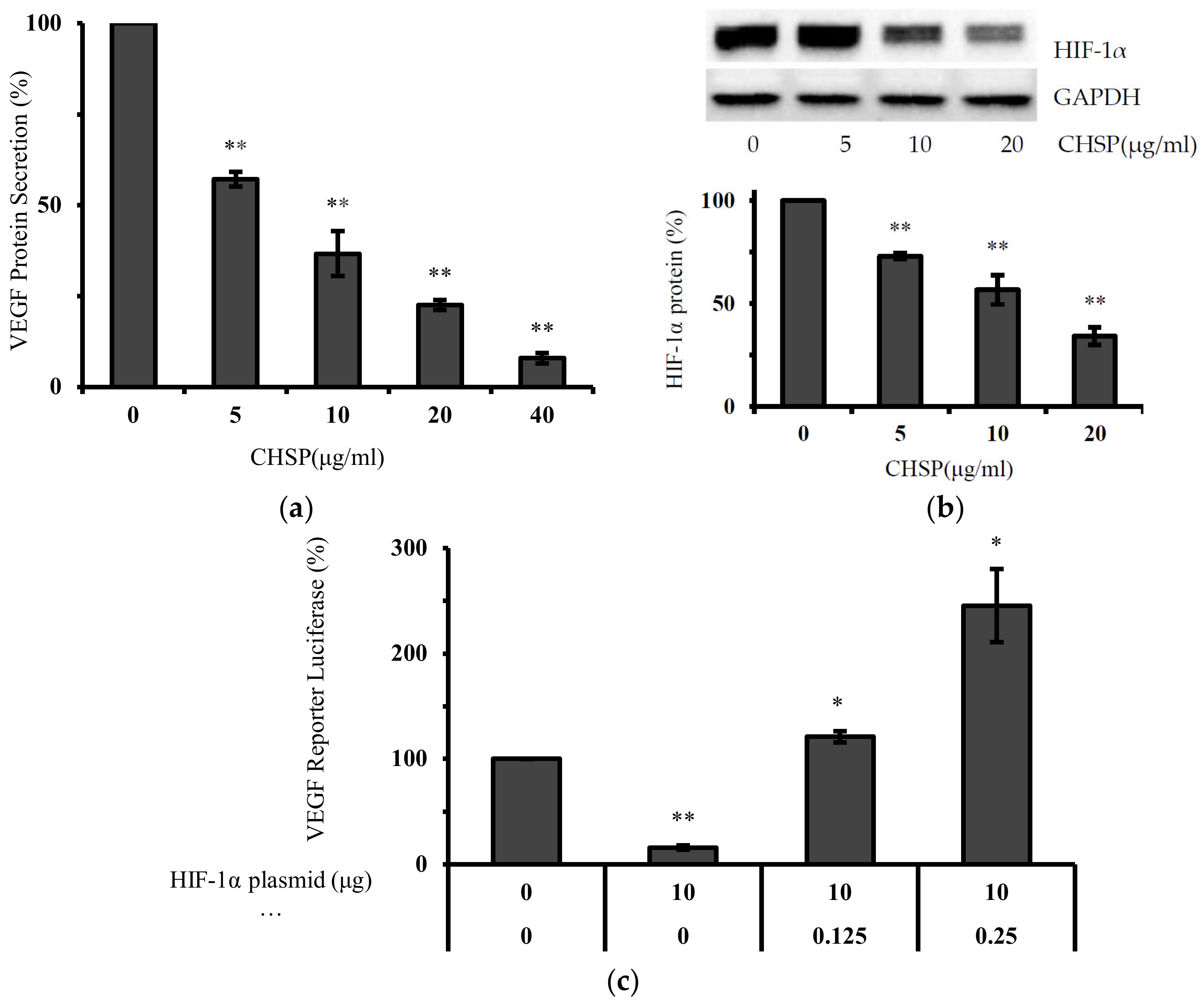 Applsci 10 08615 g004