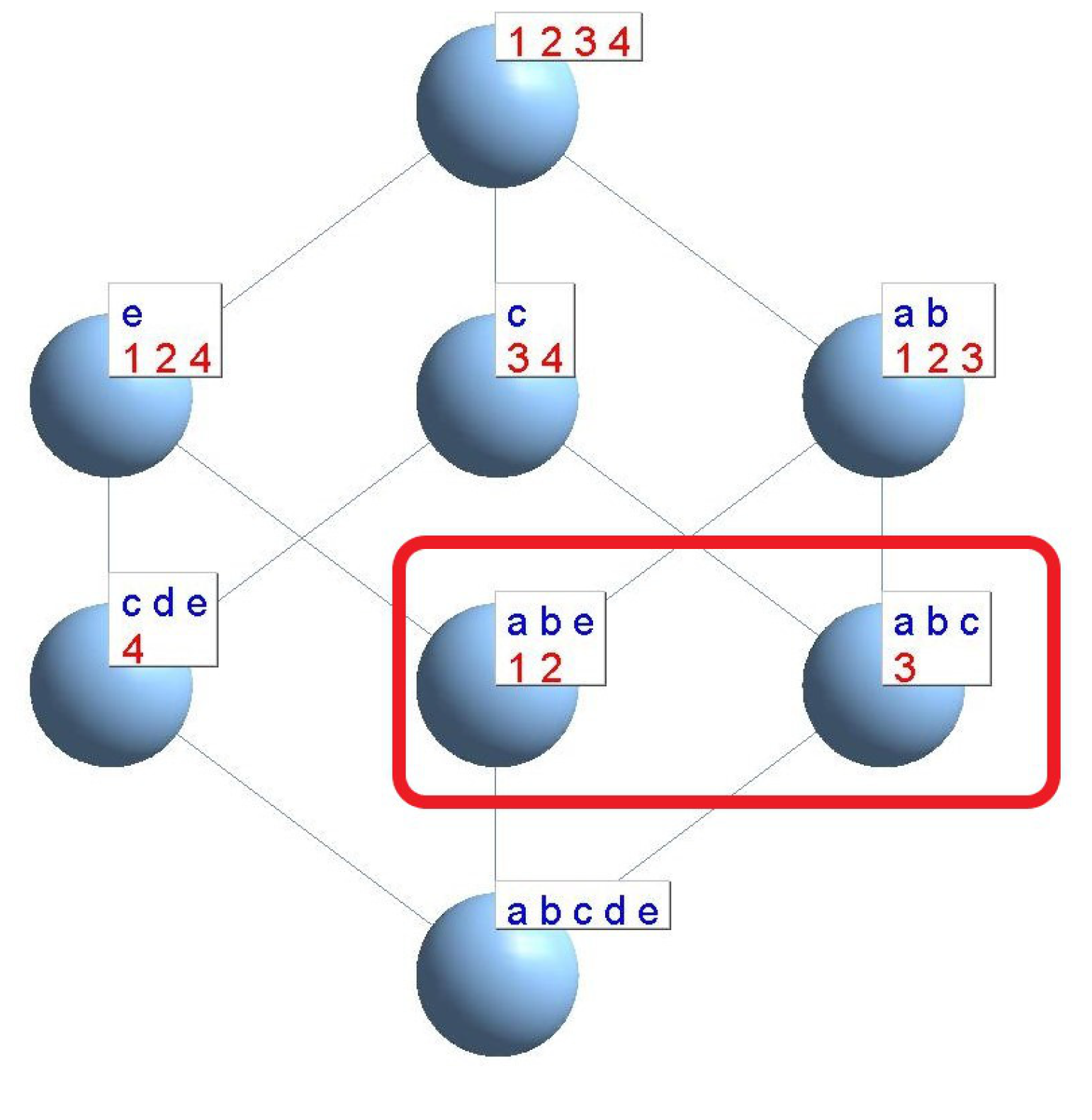 Applsci 10 08618 g003 Applsci 10 08618 g003