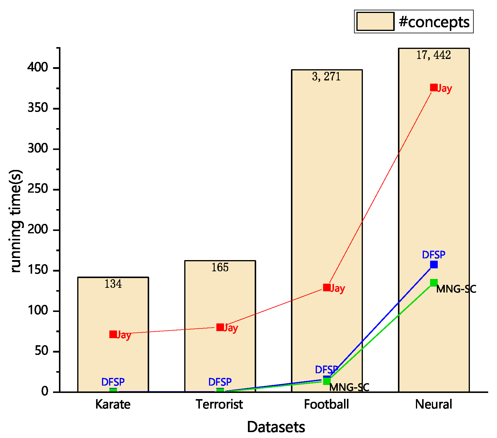 Applsci 10 08618 g004 Applsci 10 08618 g004