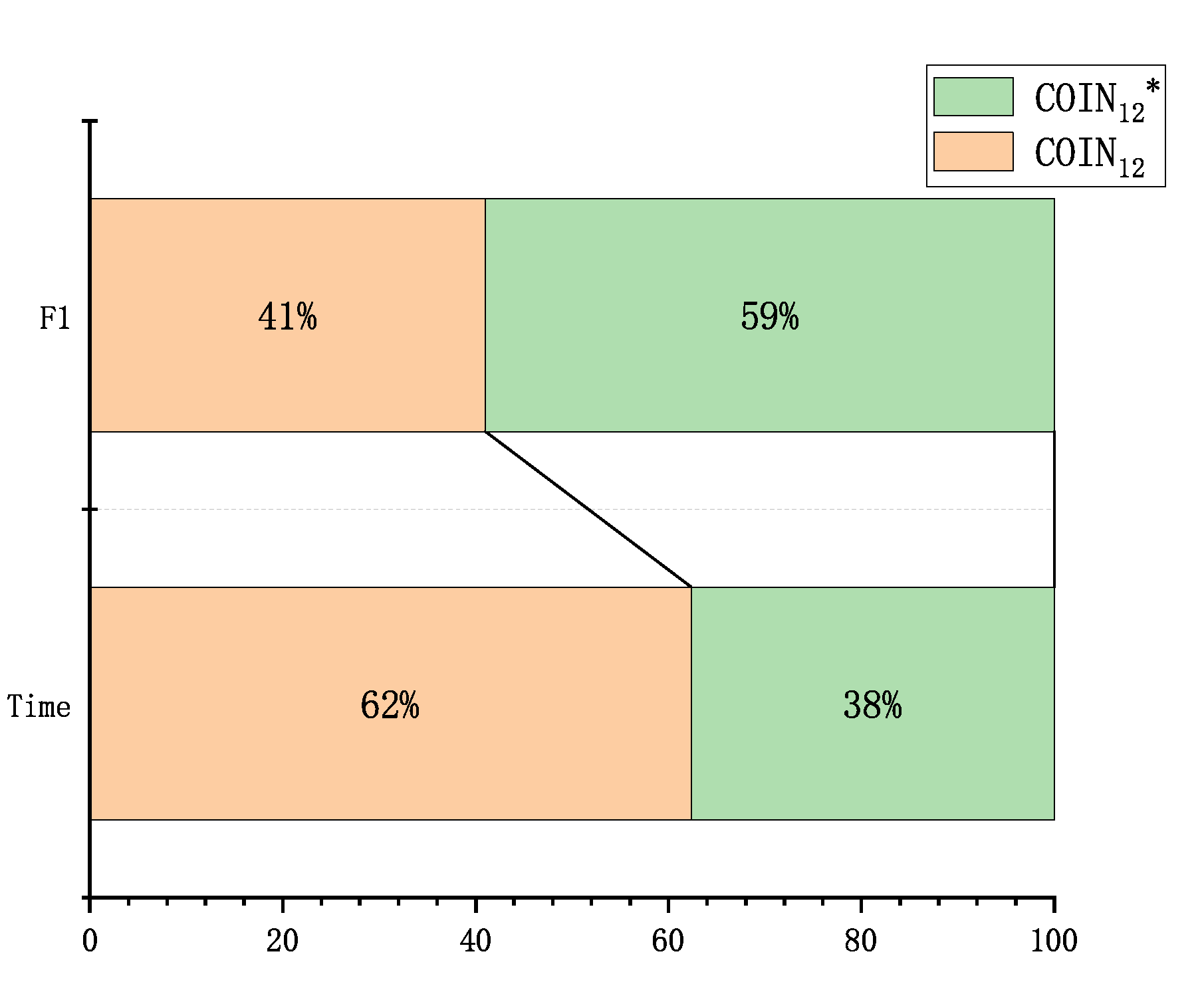 Applsci 10 08618 g005 Applsci 10 08618 g005