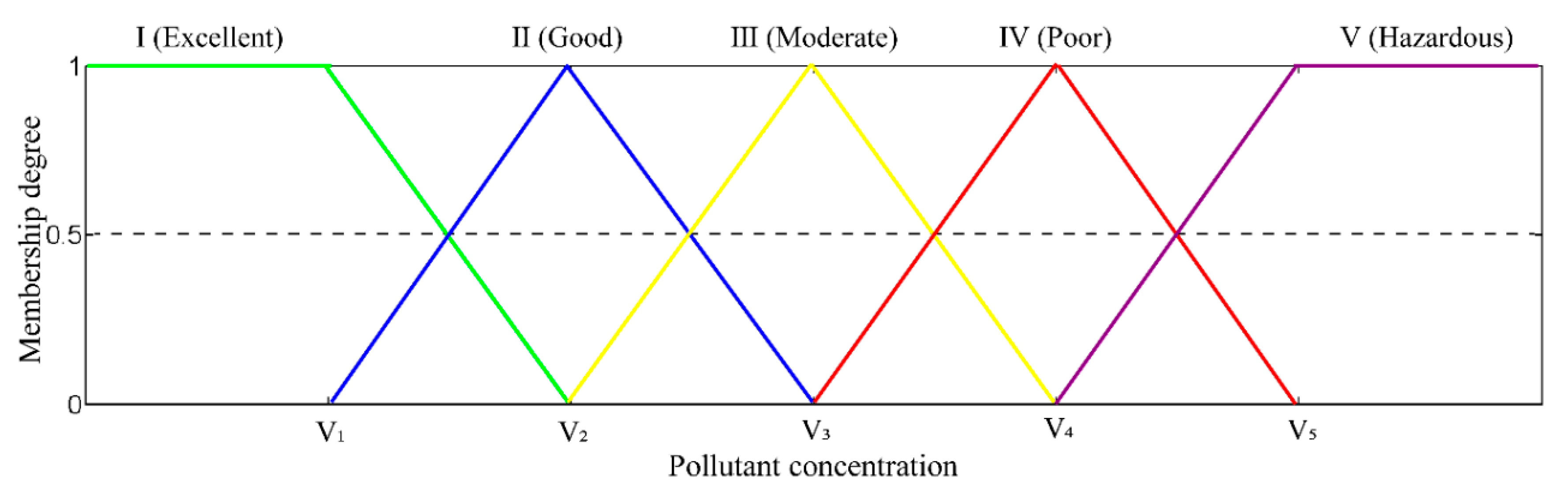 Applsci 10 08619 g001