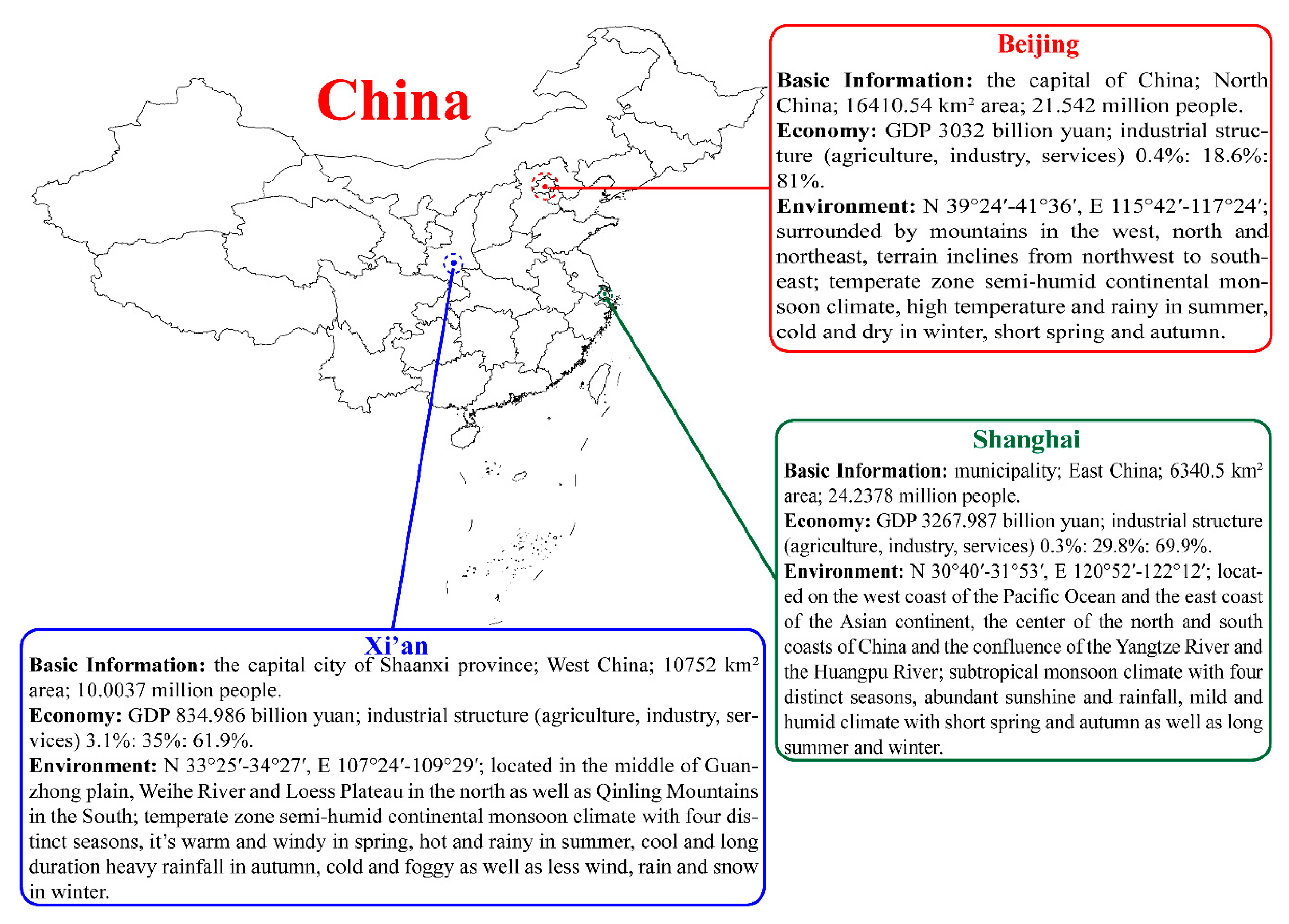 Applsci 10 08619 g002