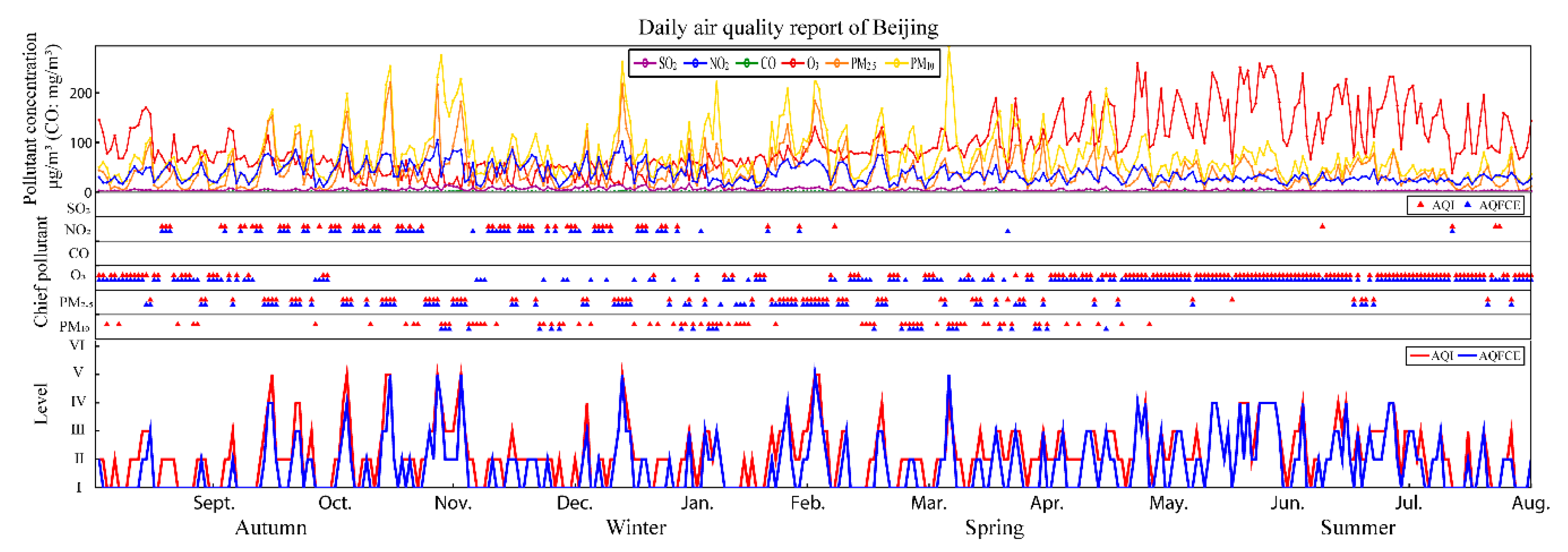 Applsci 10 08619 g003