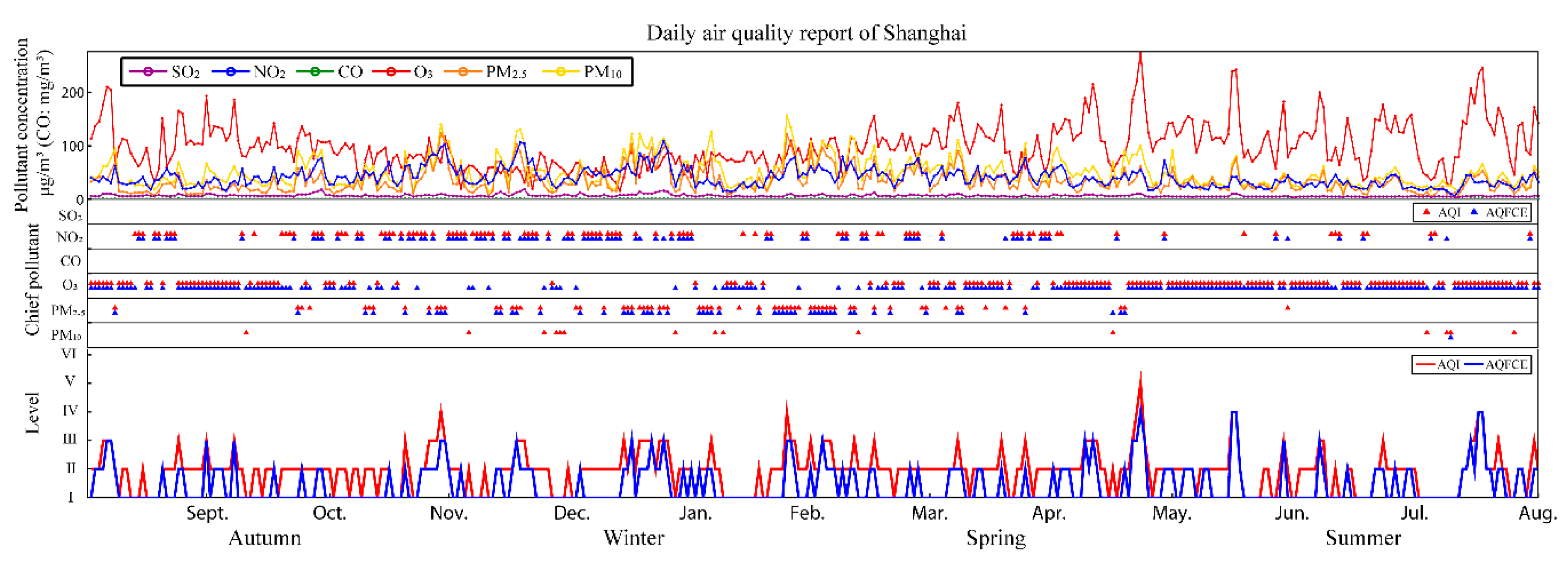 Applsci 10 08619 g005
