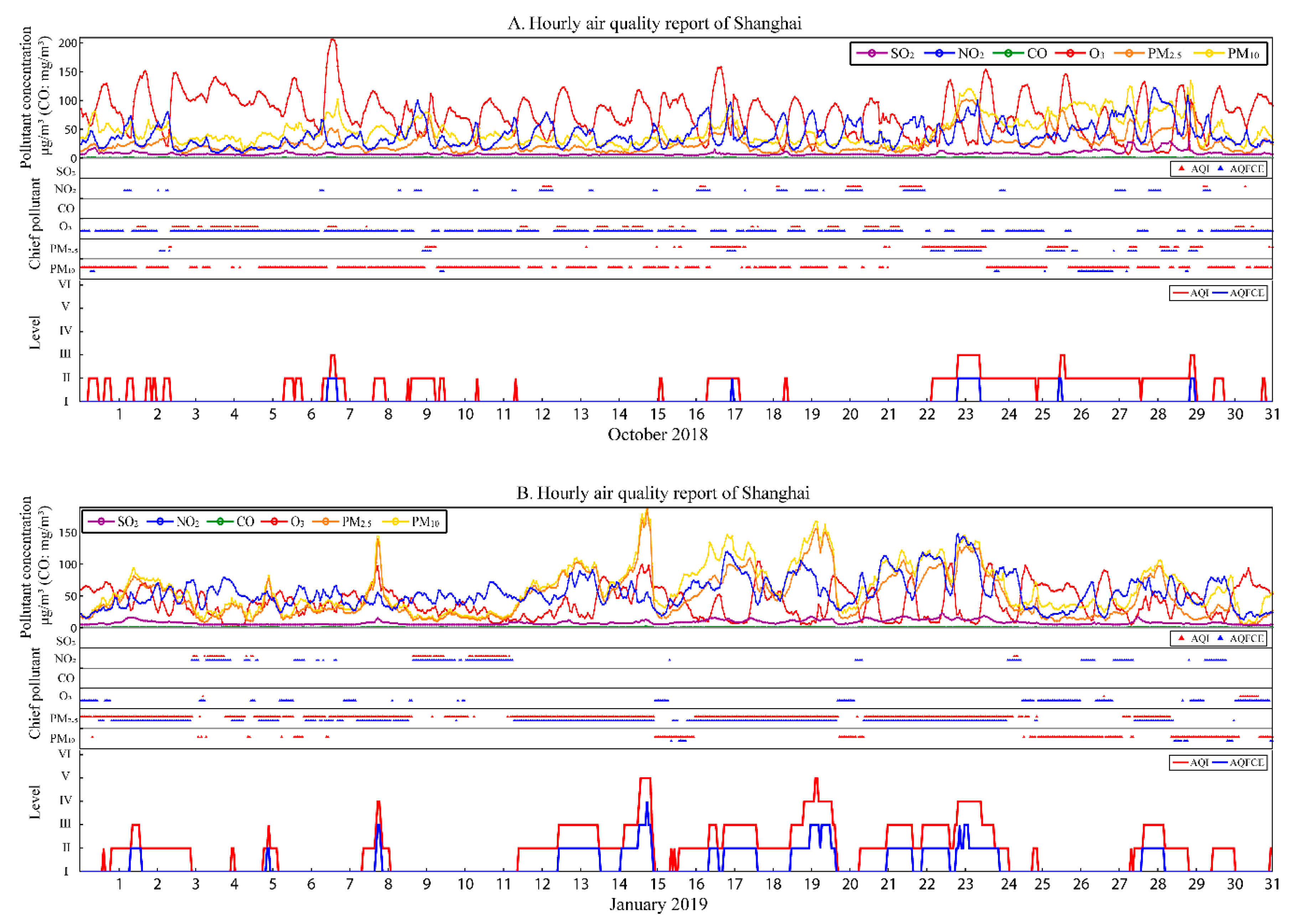 Applsci 10 08619 g006a