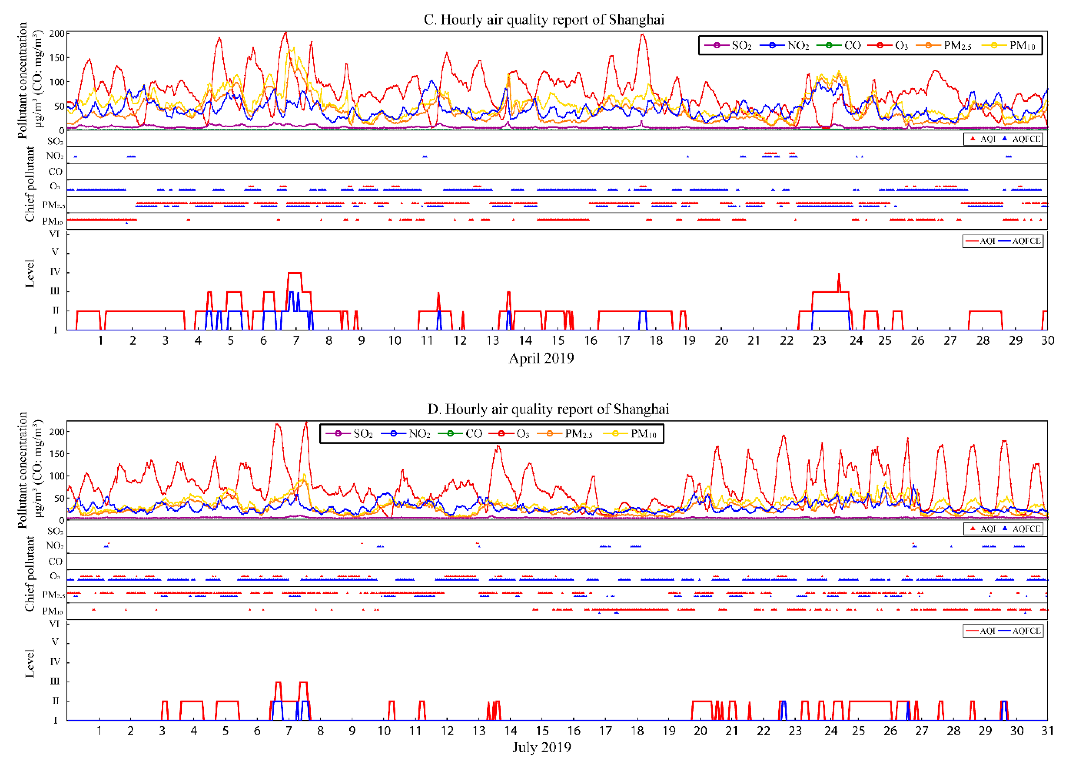Applsci 10 08619 g006b