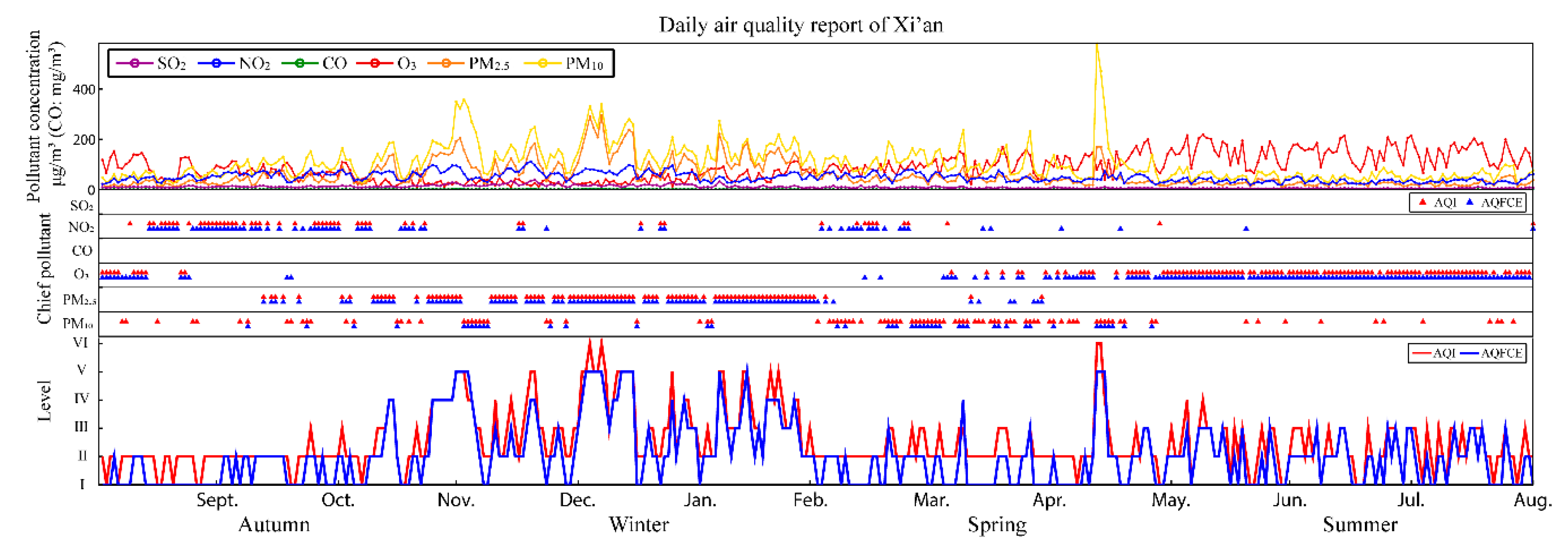Applsci 10 08619 g007