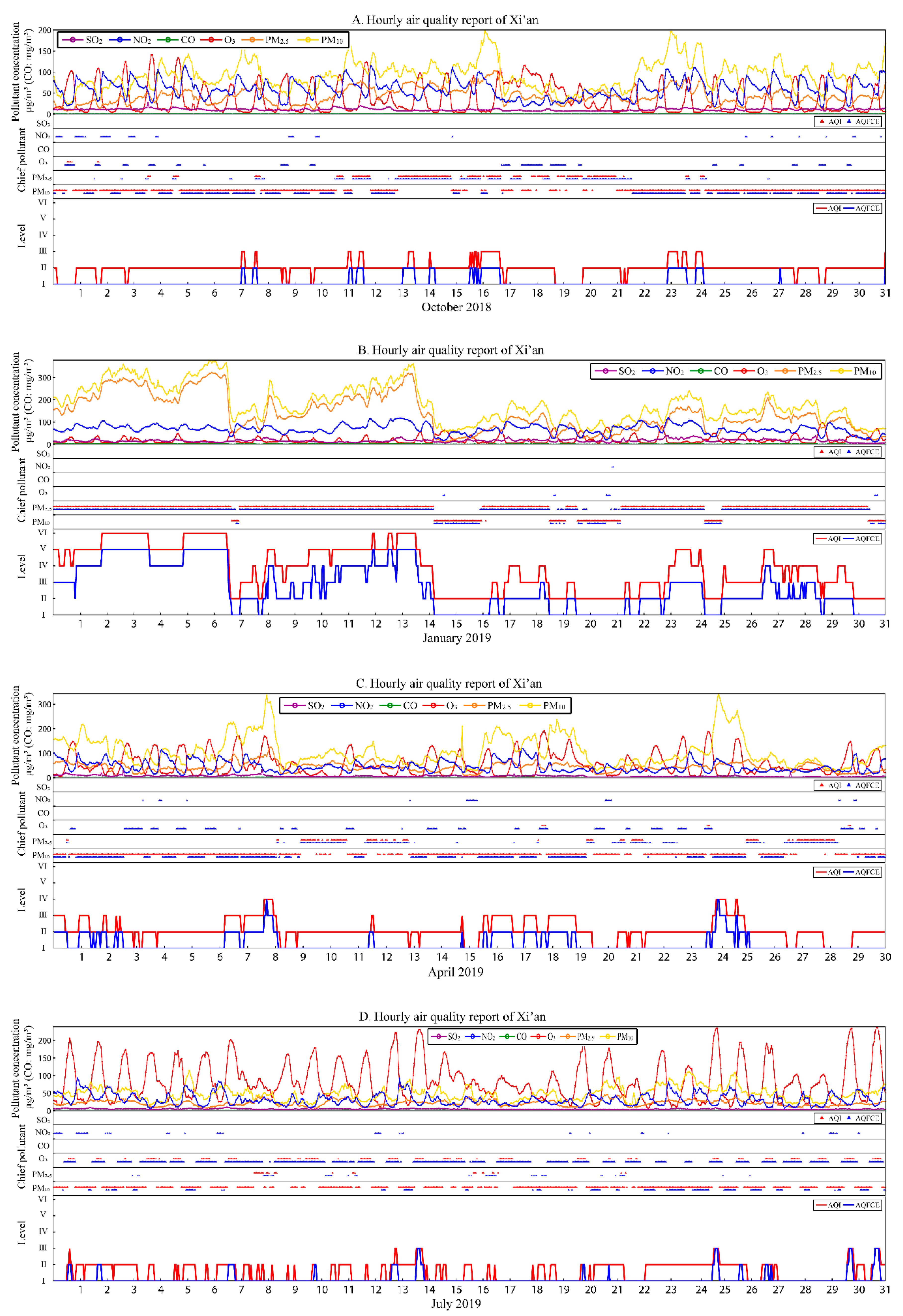 Applsci 10 08619 g008
