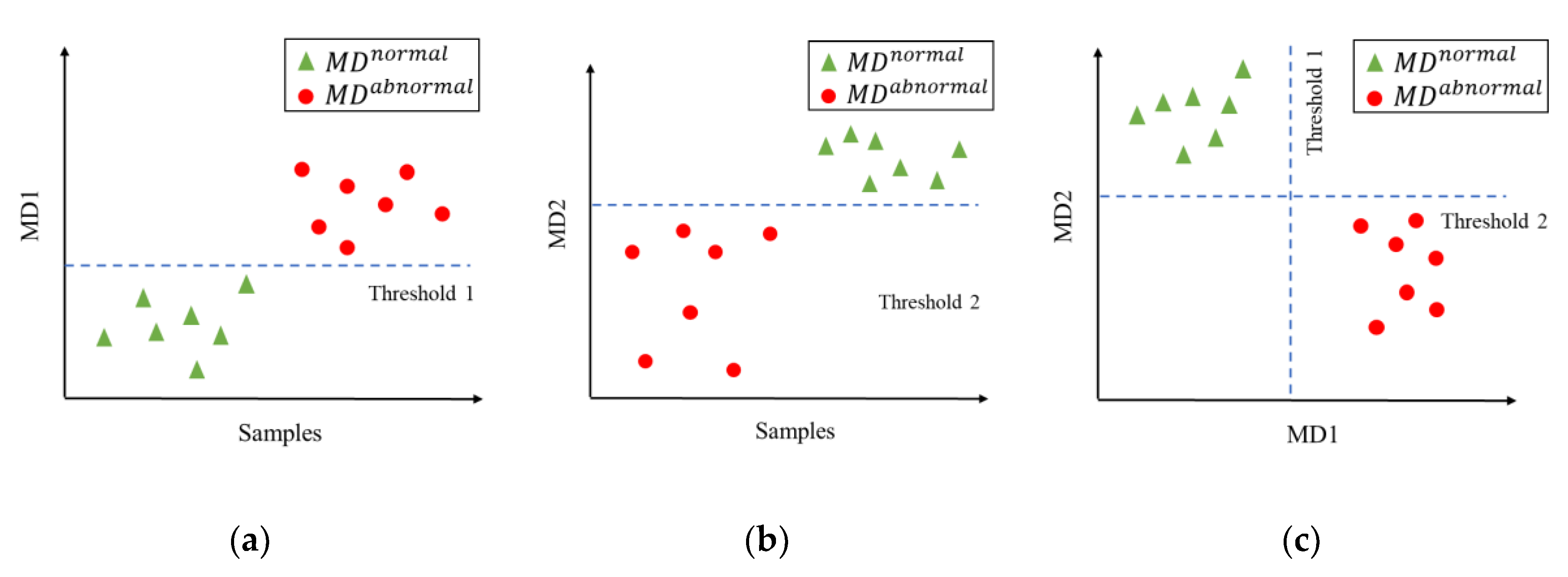 Applsci 10 08620 g002 Applsci 10 08620 g002