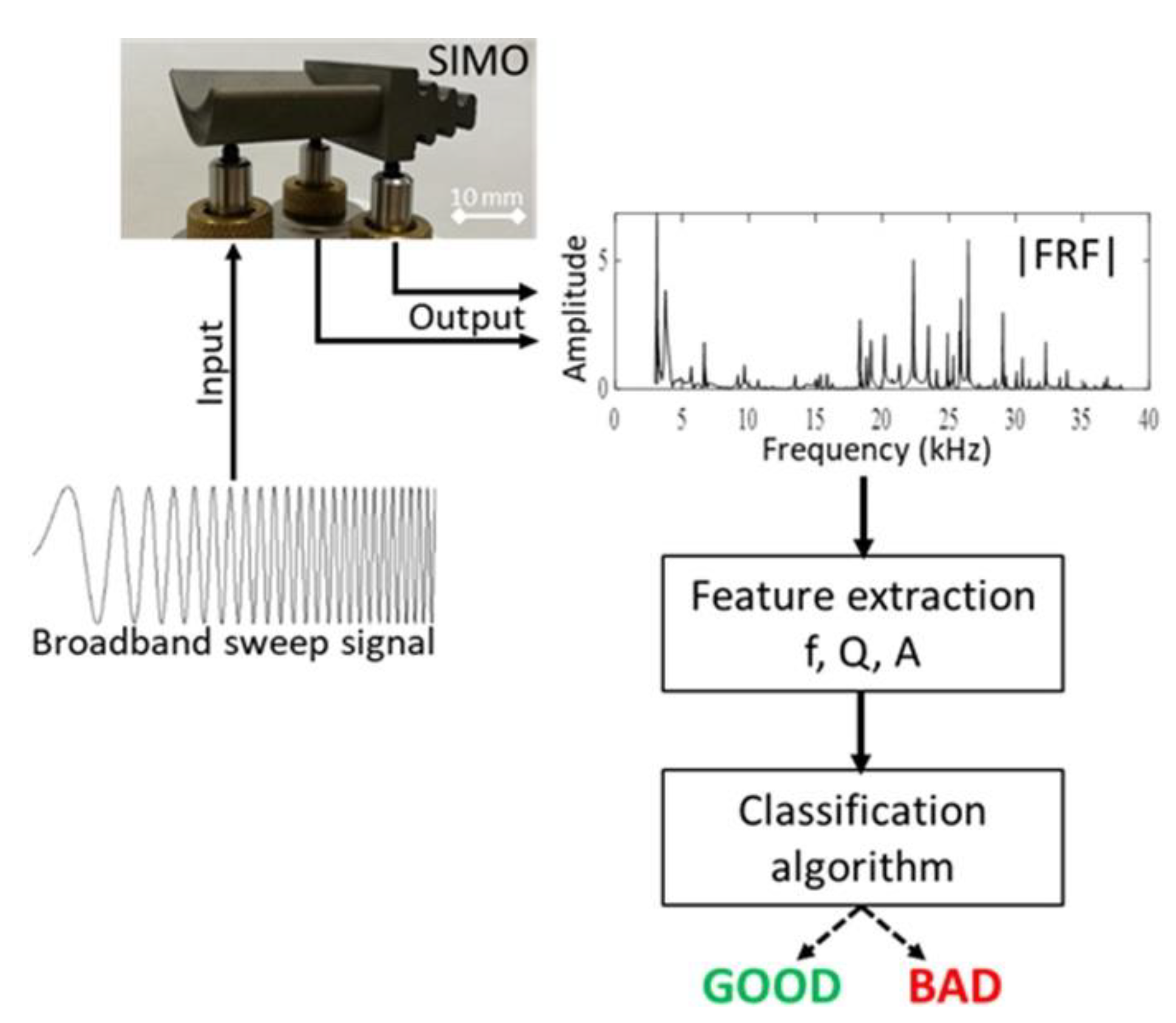 Applsci 10 08620 g004 Applsci 10 08620 g004