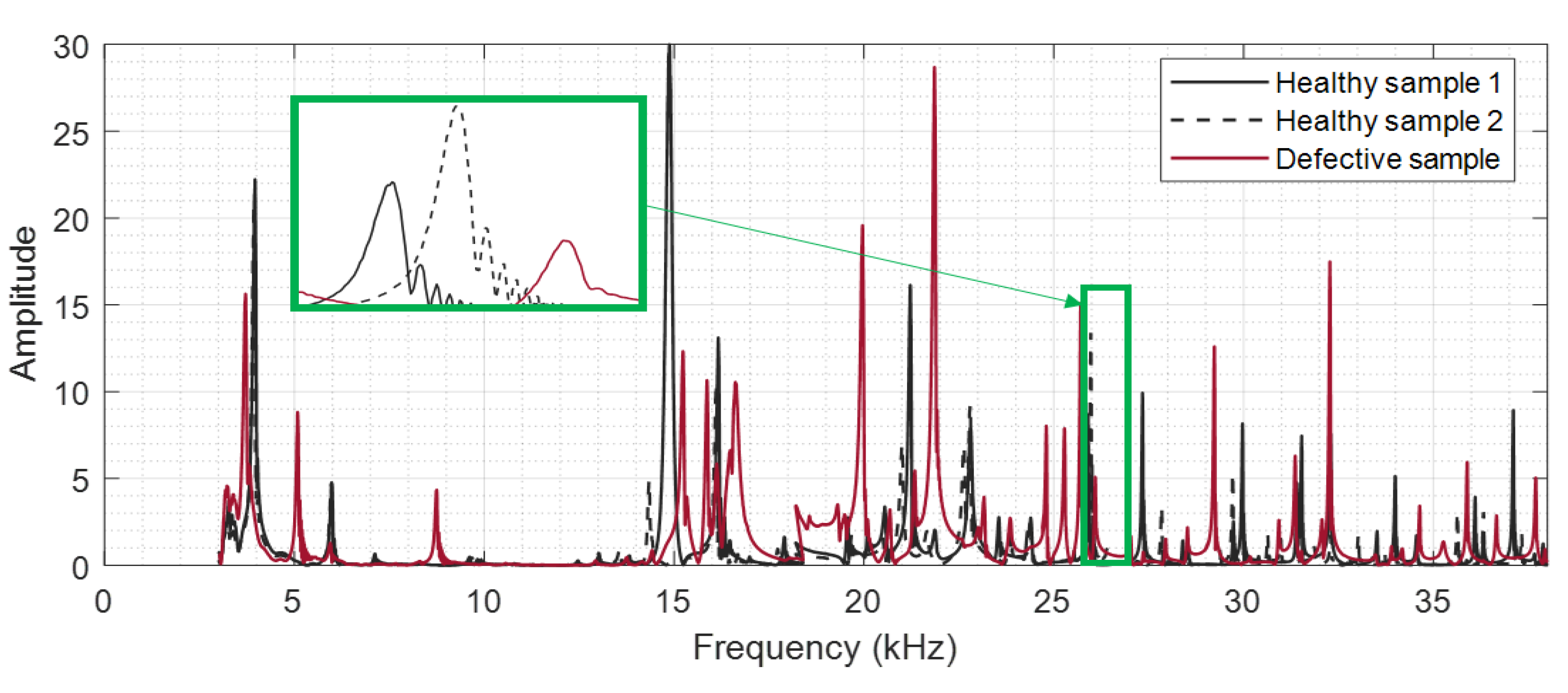 Applsci 10 08620 g005 Applsci 10 08620 g005