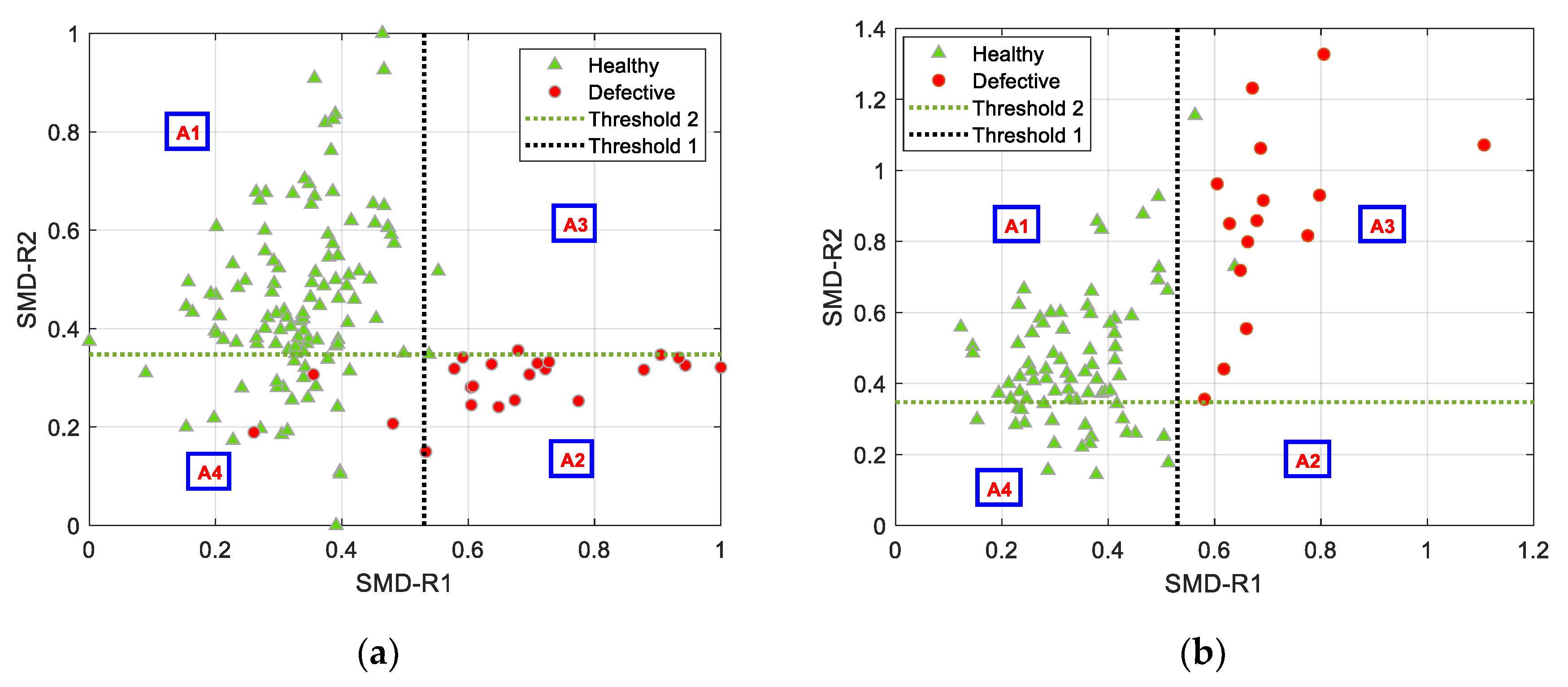 Applsci 10 08620 g008 Applsci 10 08620 g008
