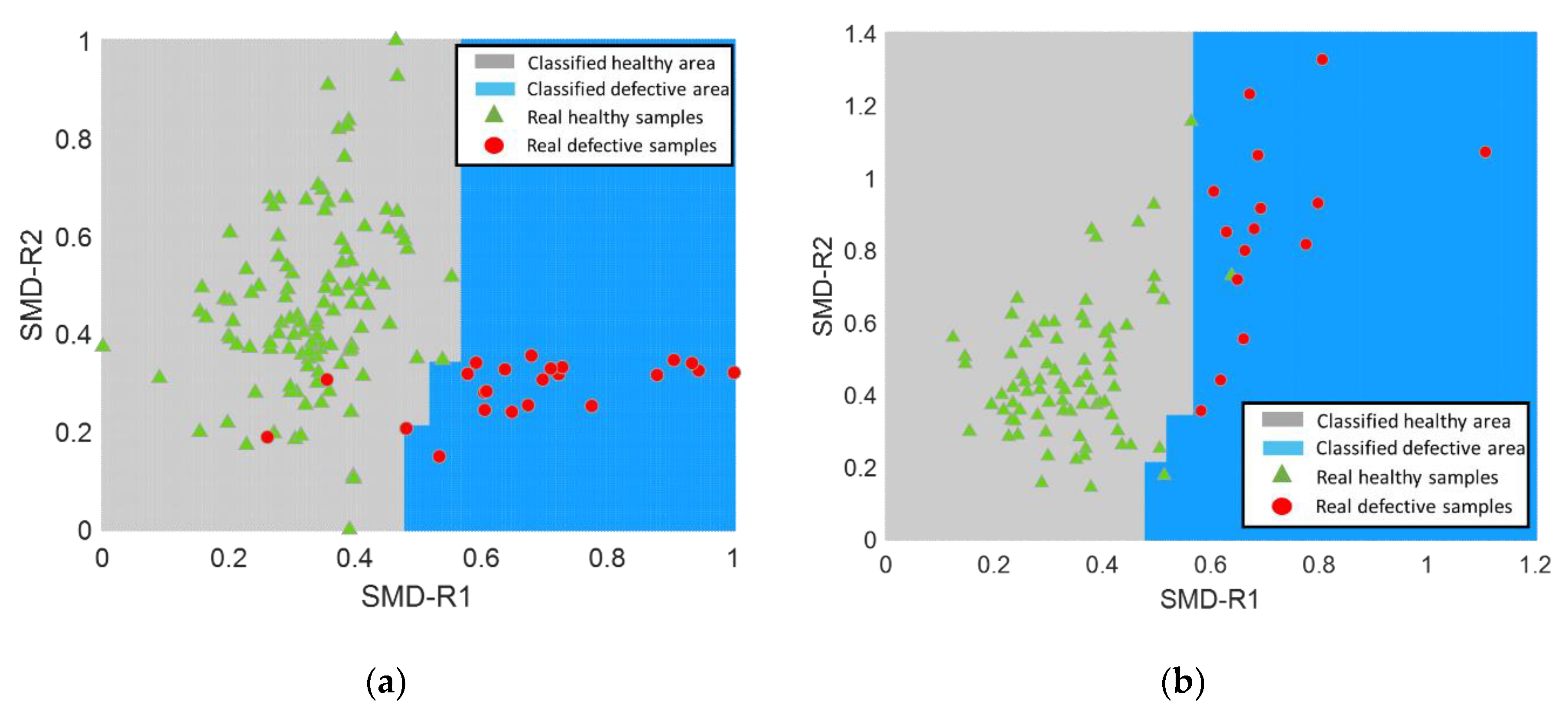 Applsci 10 08620 g009 Applsci 10 08620 g009