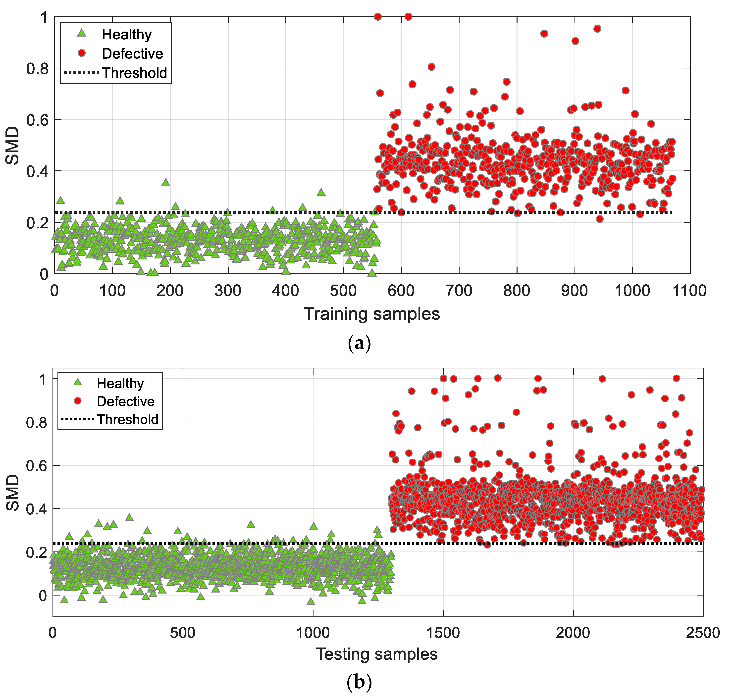 Applsci 10 08620 g011 Applsci 10 08620 g011