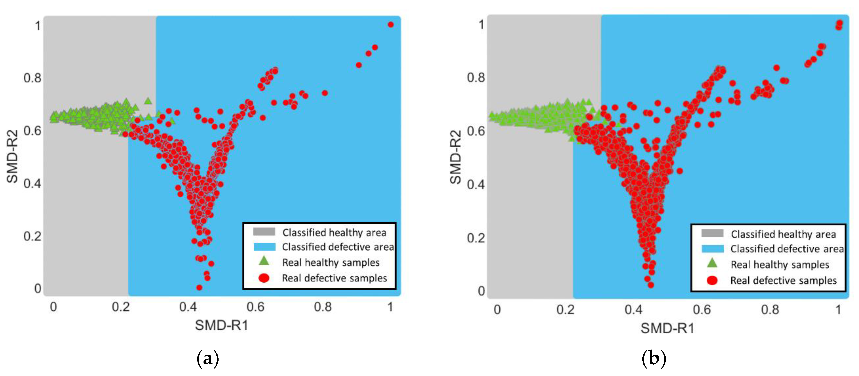 Applsci 10 08620 g014 Applsci 10 08620 g014