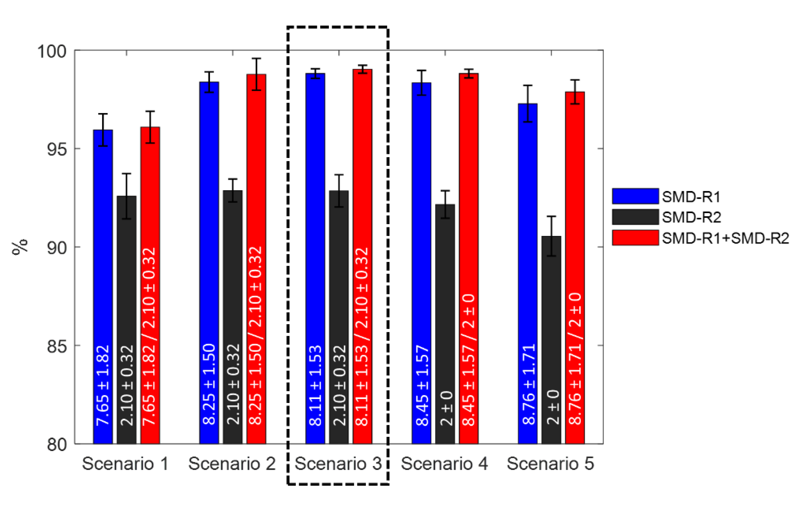 Applsci 10 08620 g016 Applsci 10 08620 g016
