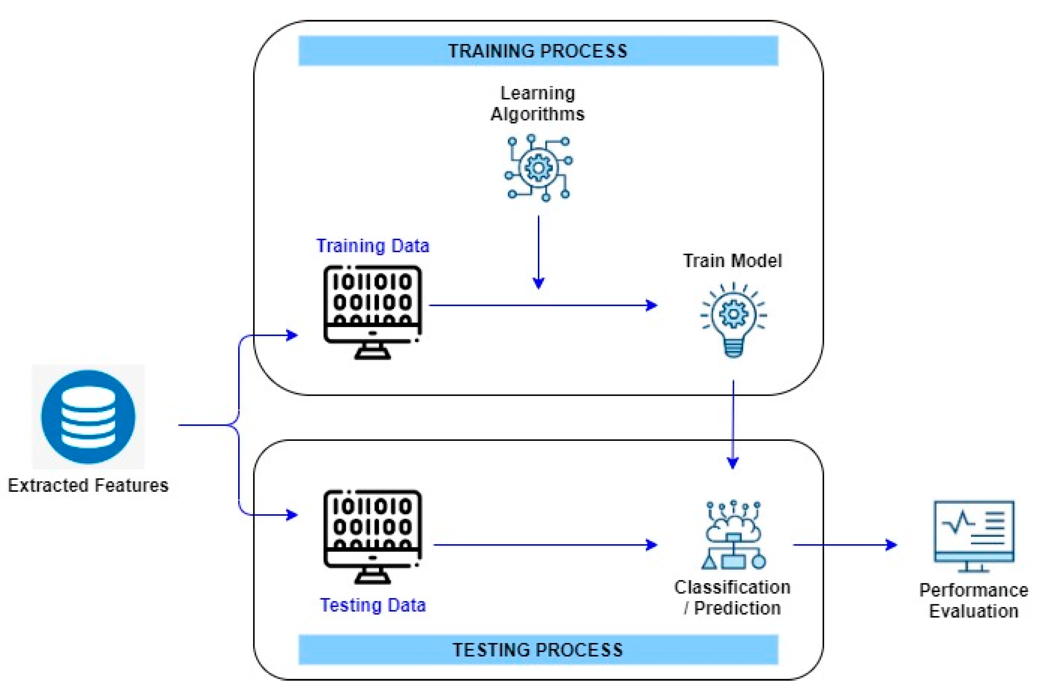 Applsci 10 08621 g002 Applsci 10 08621 g002