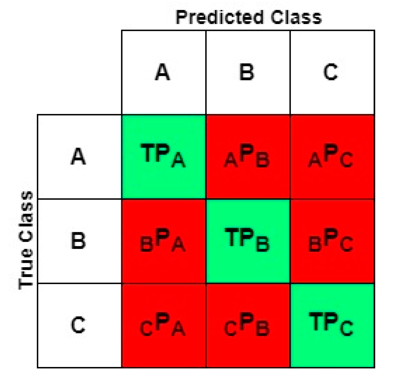 Applsci 10 08621 g003 Applsci 10 08621 g003