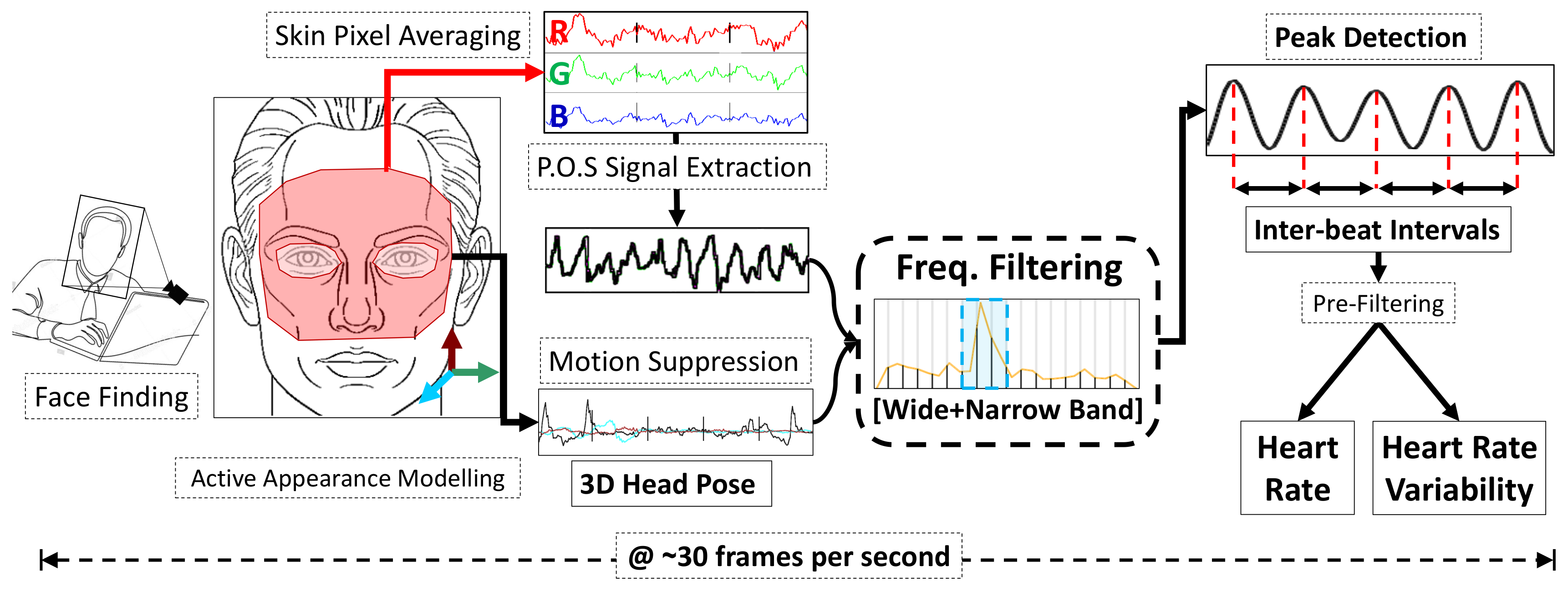 Applsci 10 08630 g001