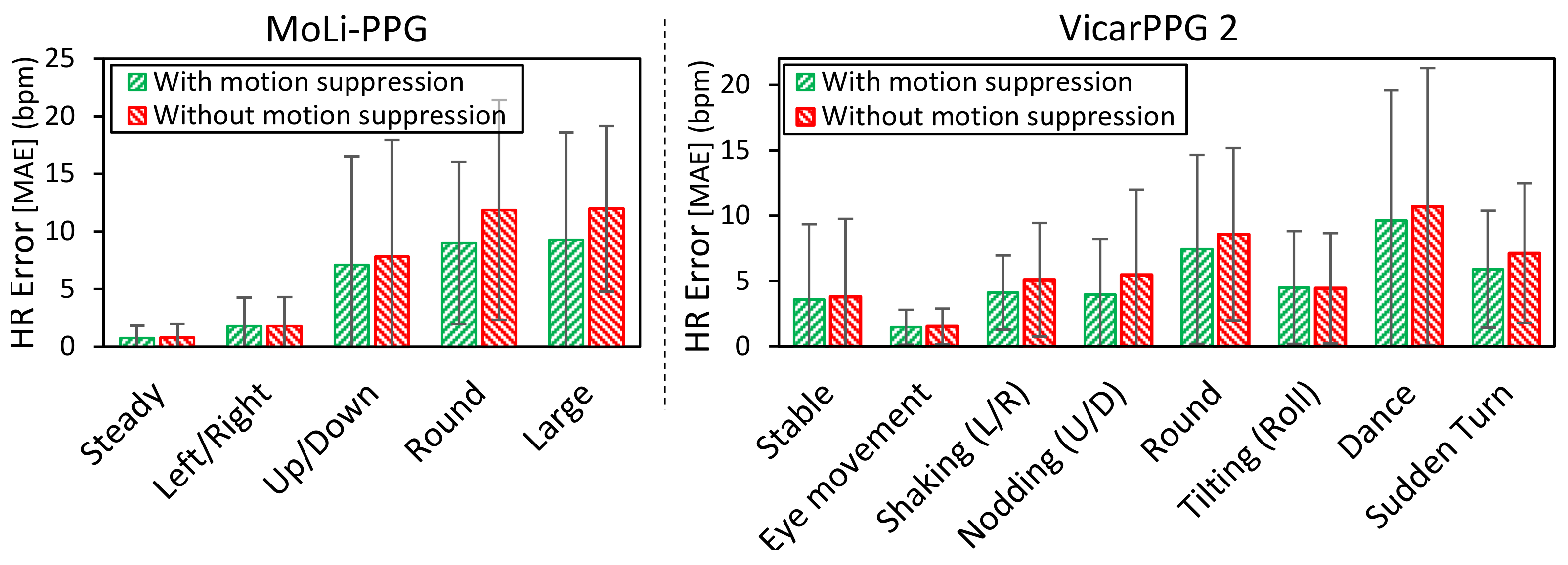 Applsci 10 08630 g009