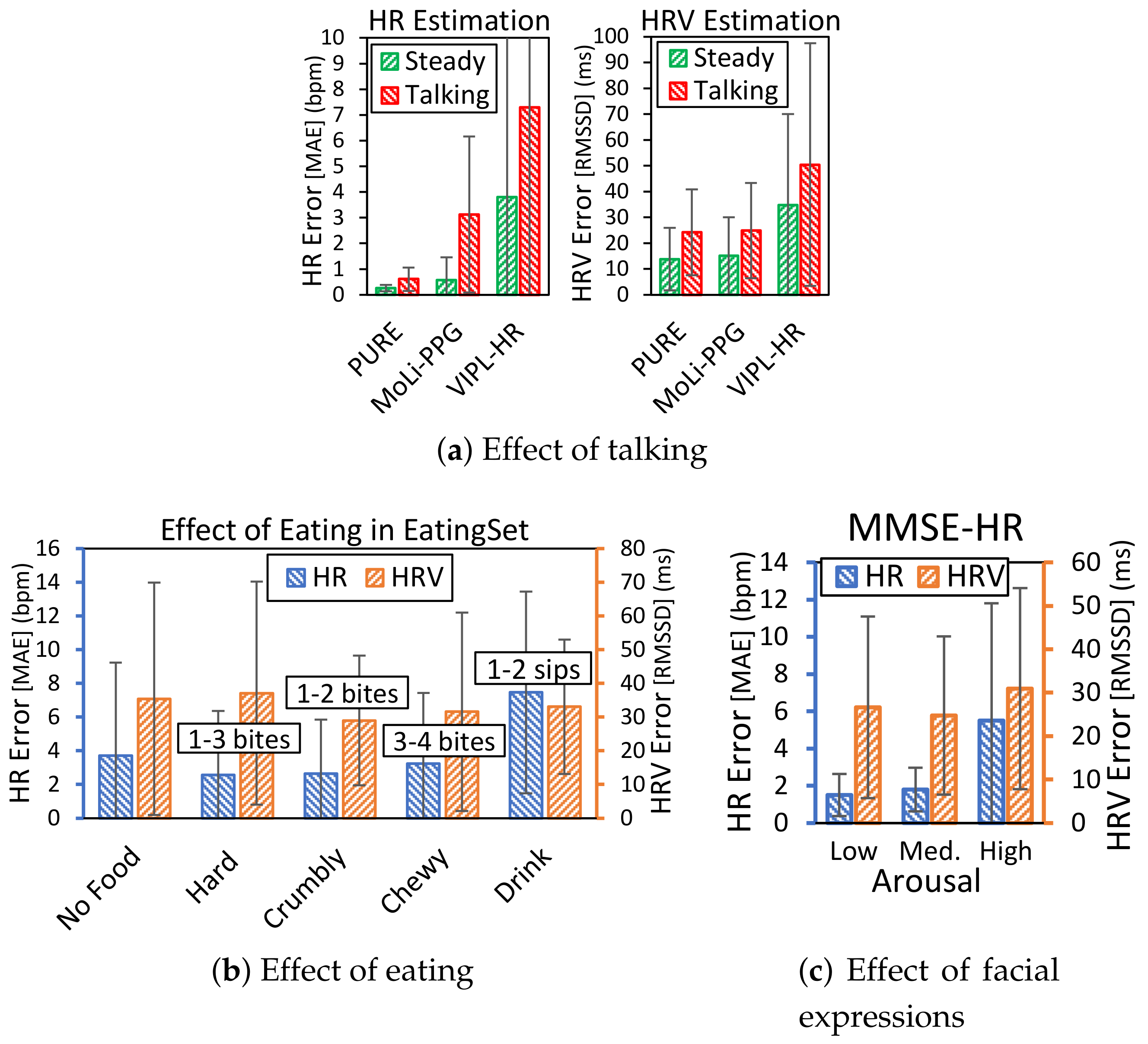 Applsci 10 08630 g010