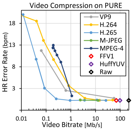 Applsci 10 08630 g012