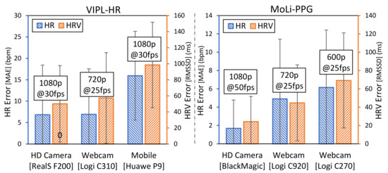 Applsci 10 08630 g013