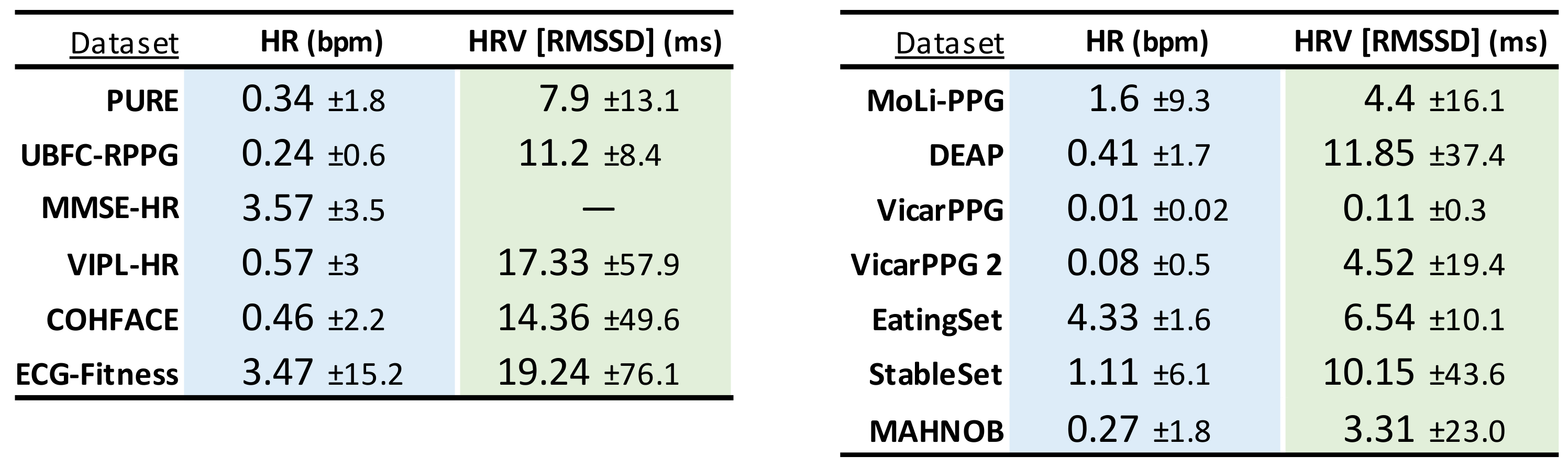 Applsci 10 08630 i001 Applsci 10 08630 i001