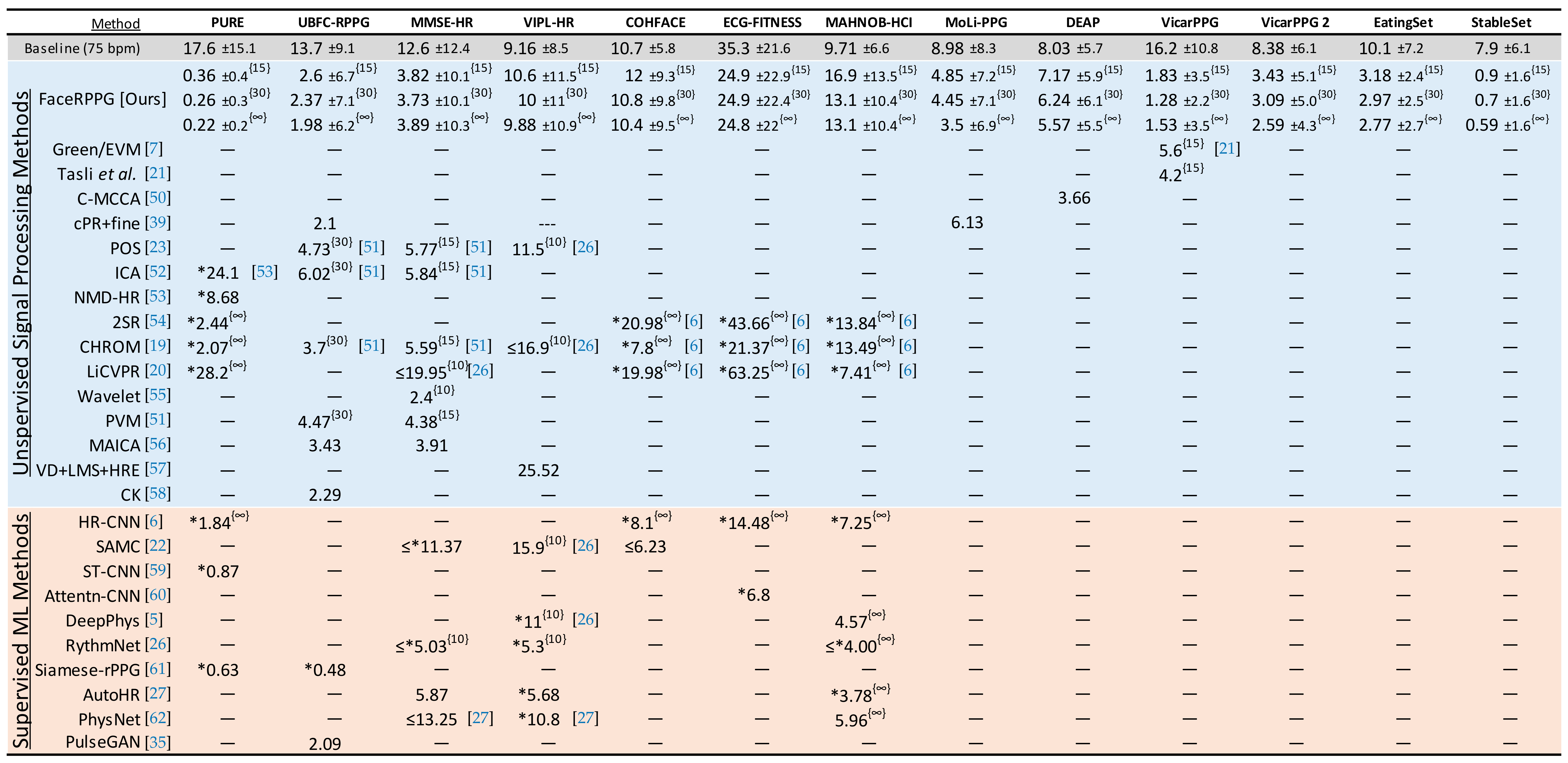 Applsci 10 08630 i002 Applsci 10 08630 i002