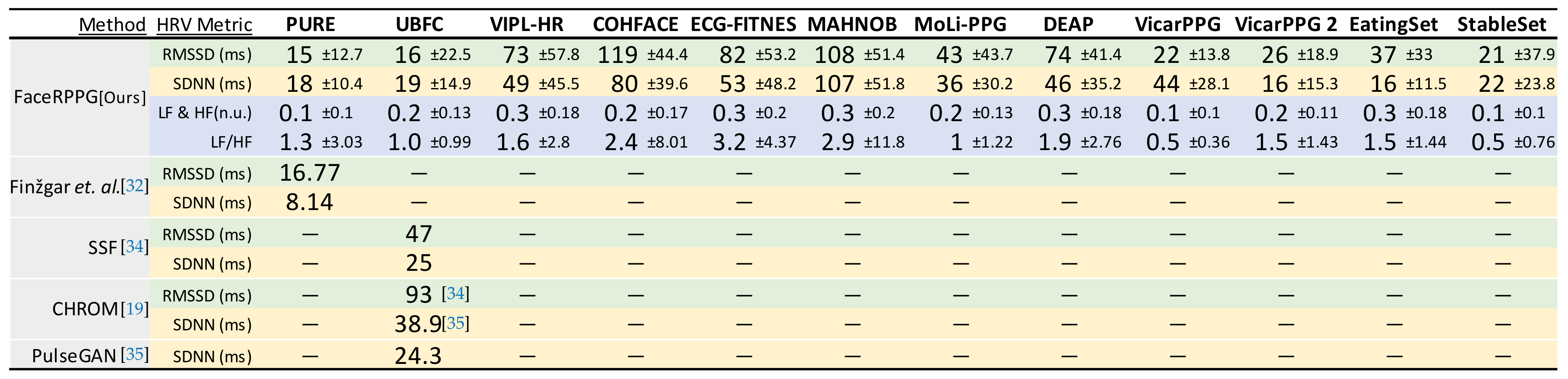 Applsci 10 08630 i003 Applsci 10 08630 i003