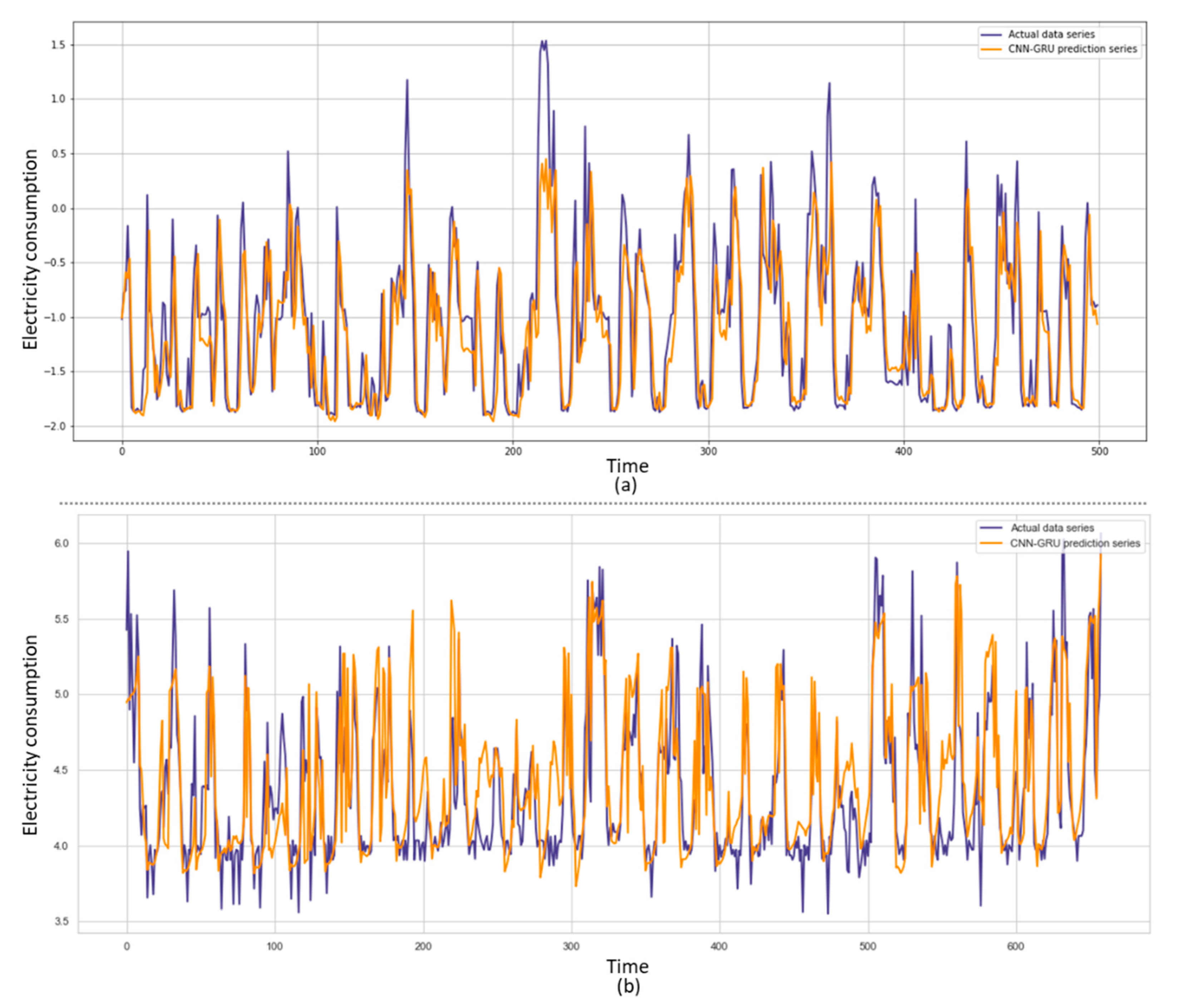 Applsci 10 08634 g002 Applsci 10 08634 g002
