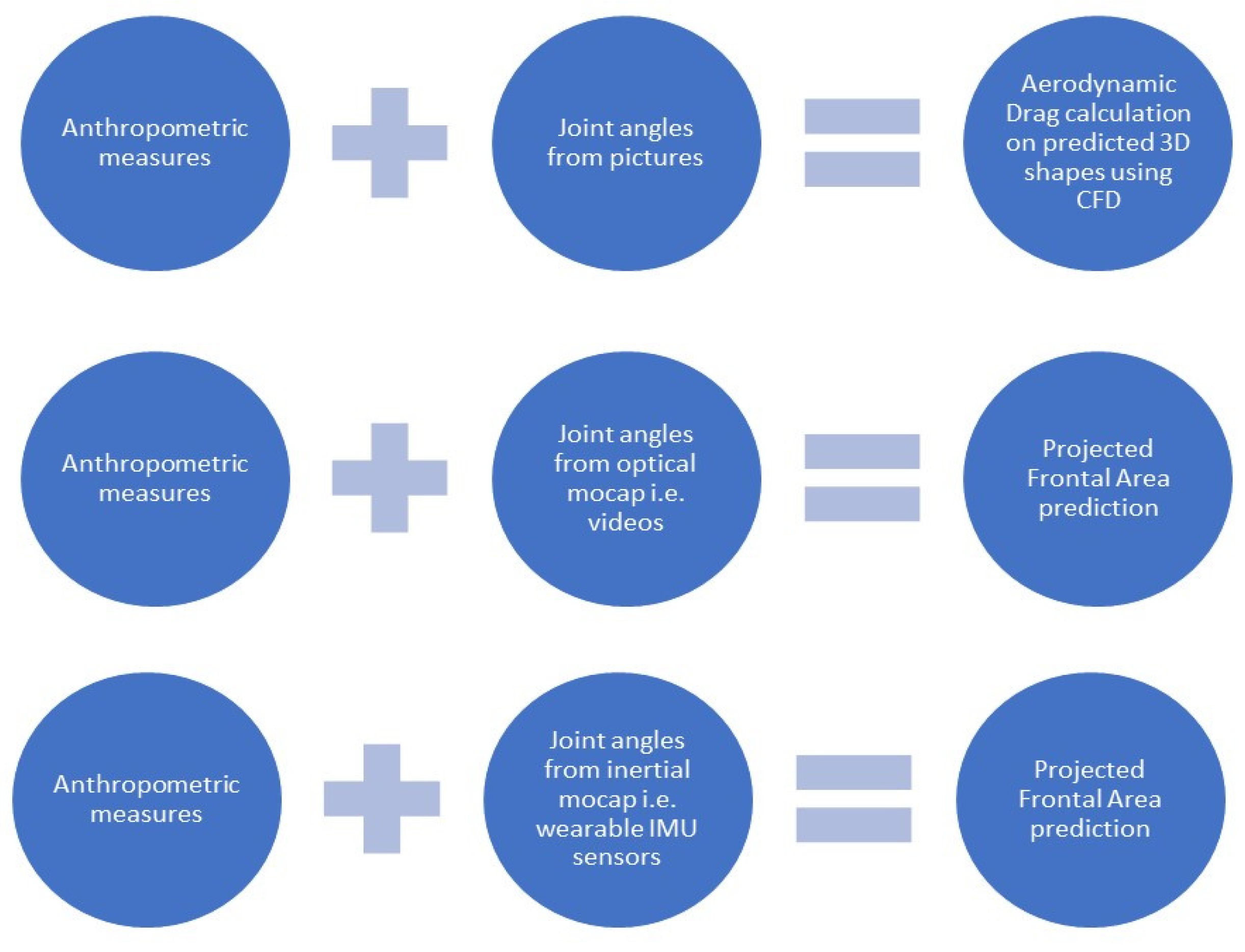 Applsci 10 08635 g004