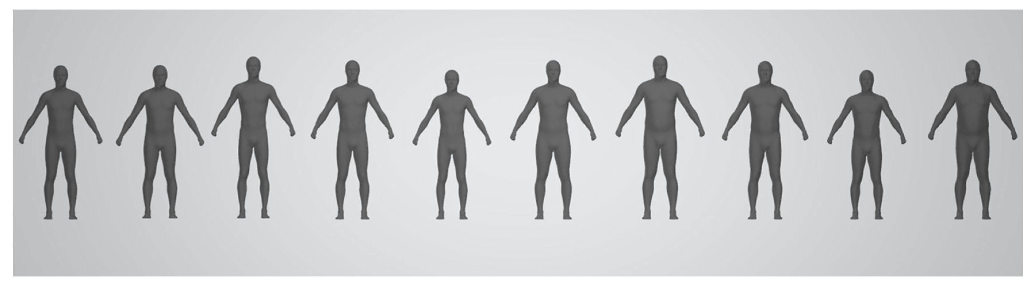 Applsci 10 08635 g005