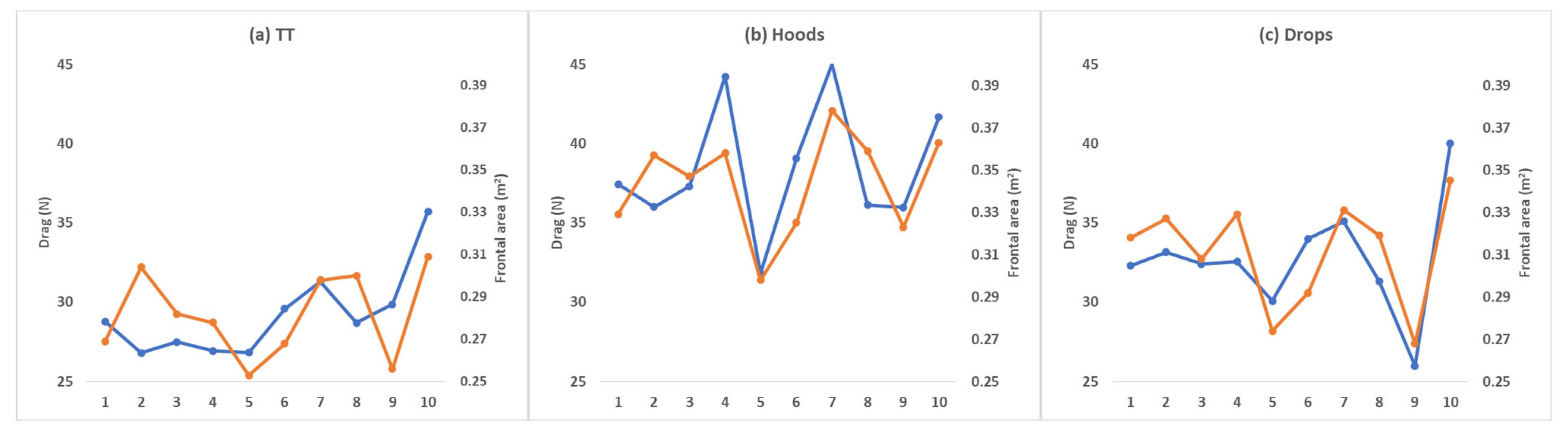 Applsci 10 08635 g007