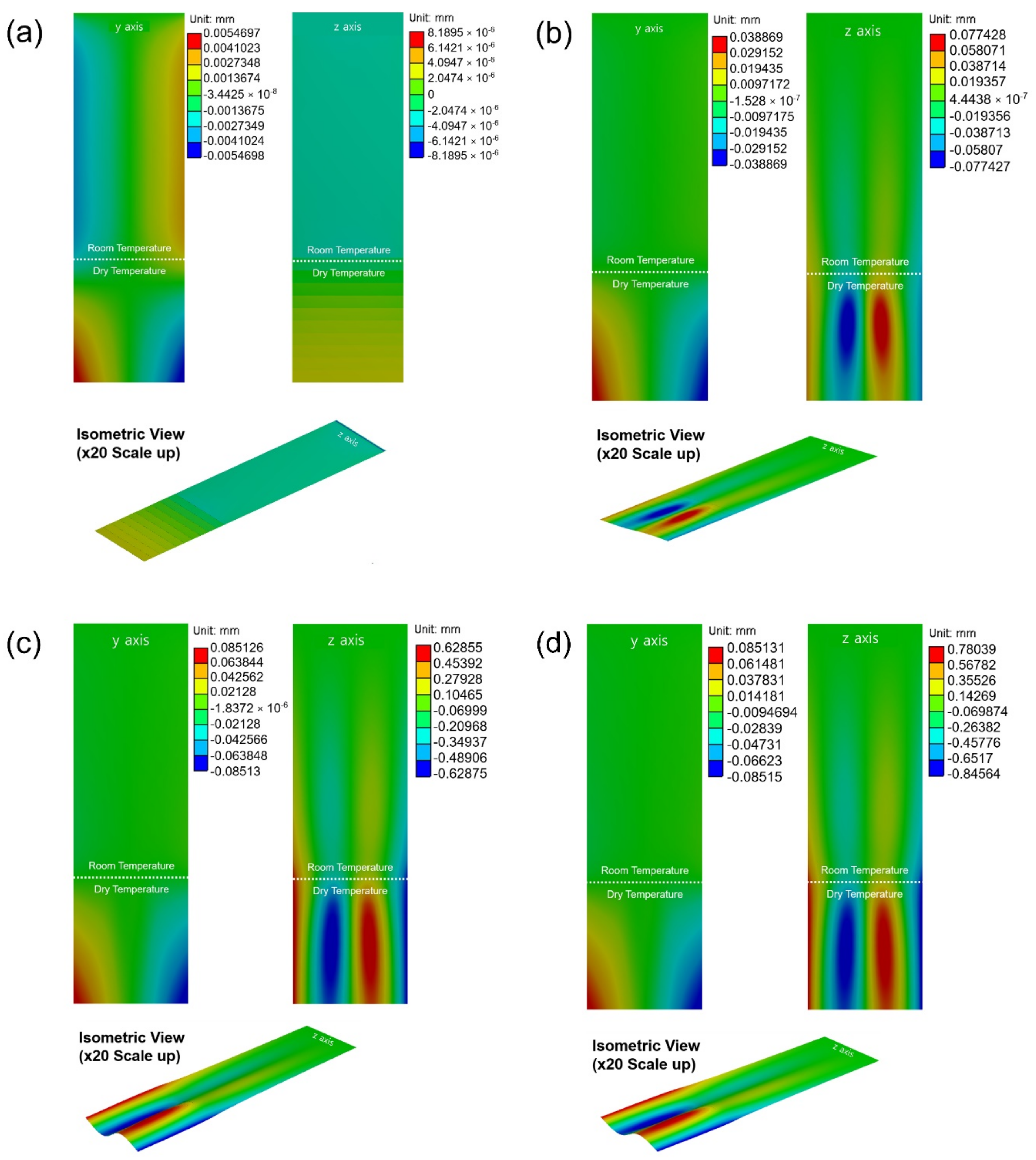 Applsci 10 08636 g002 Applsci 10 08636 g002